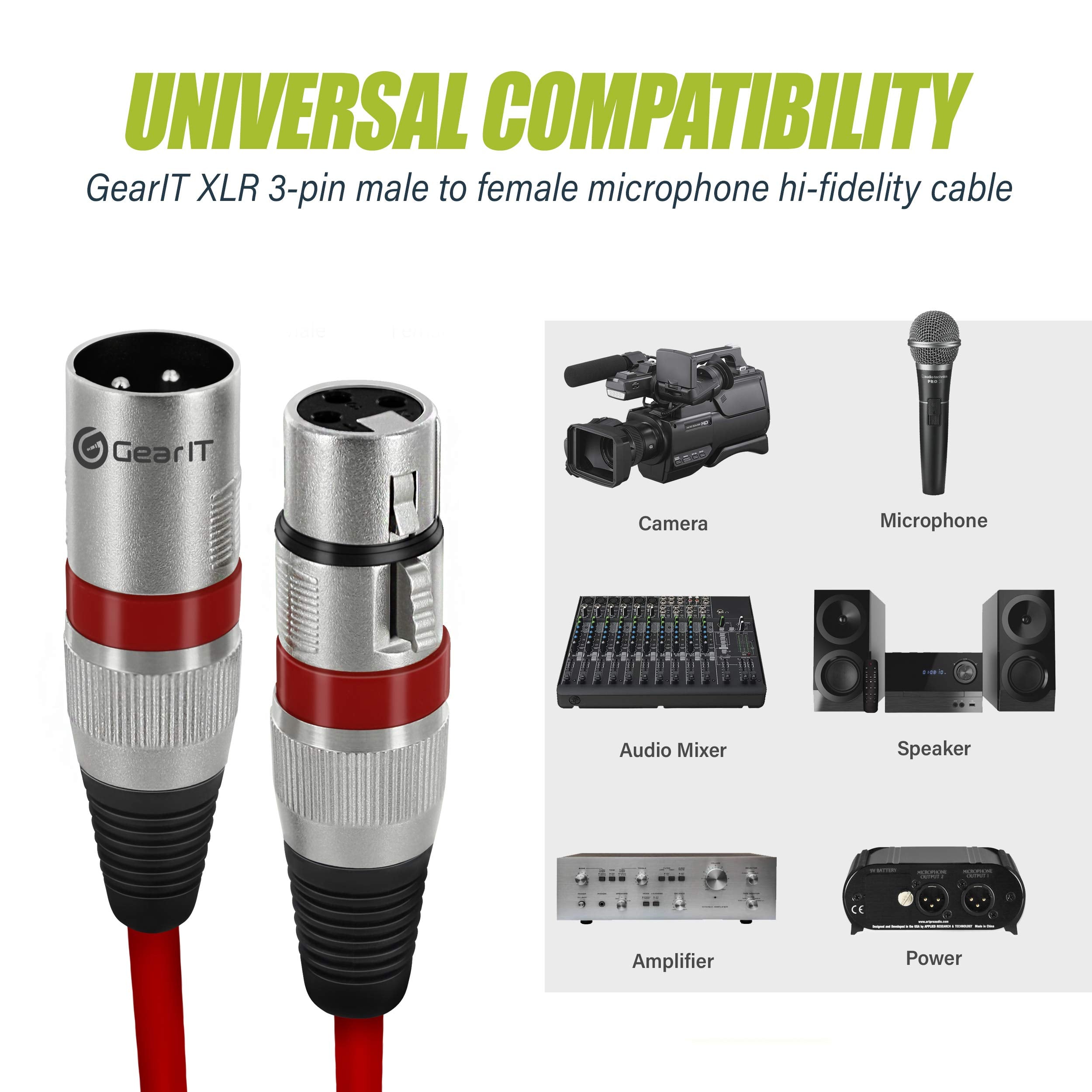 Gearit Xlr To Xlr Microphone Cable (3 Feet, 6 Pack) Xlr Male To Female Mic Cable 3-Pin Balanced Shielded Xlr Cable For Mic Mixer