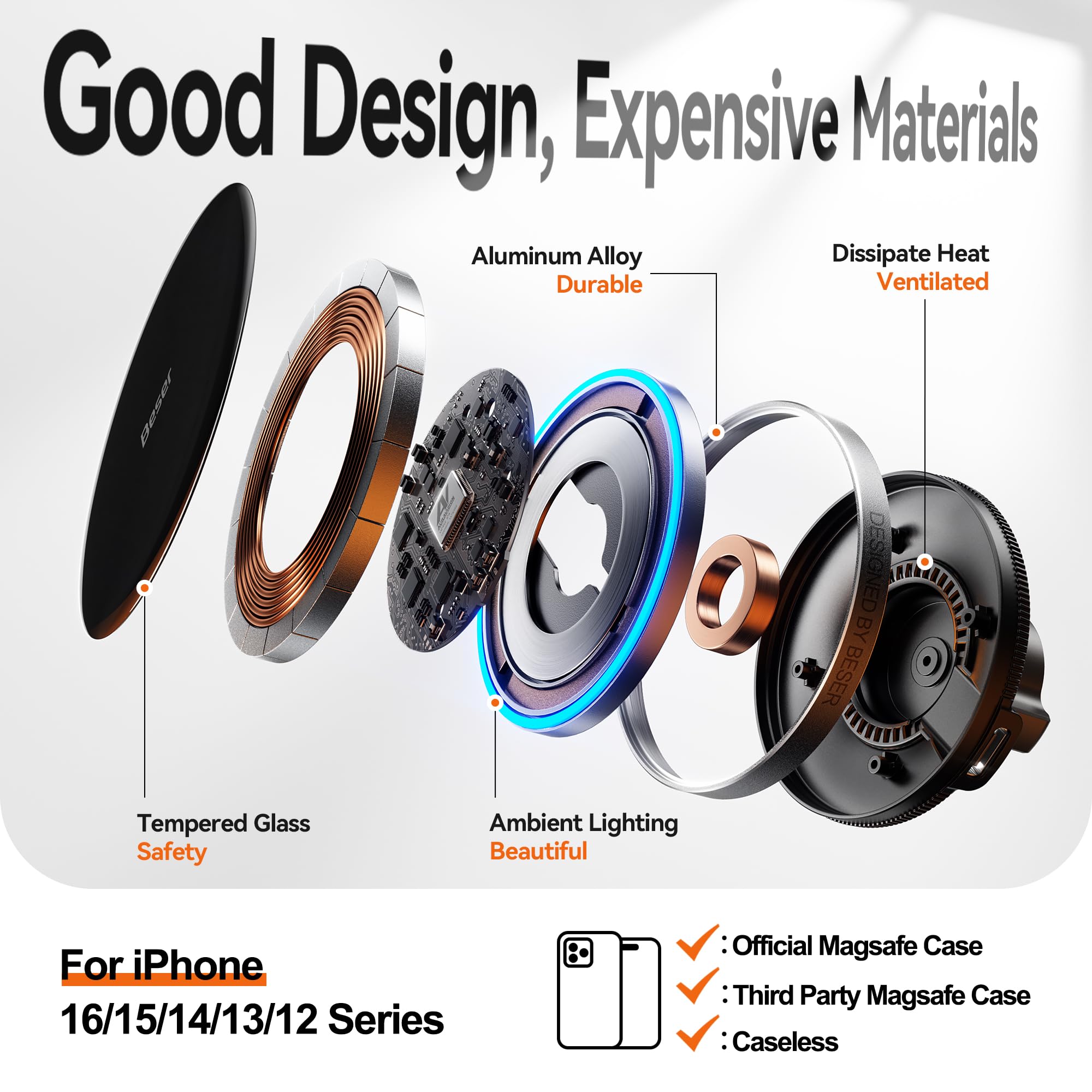 Beser For Magsafe Car Charger Mount, 15W Magnetic Wireless Qi Charger & Phone Holder, Dashboard/Vent Mount For Iphone 16/15/14/1