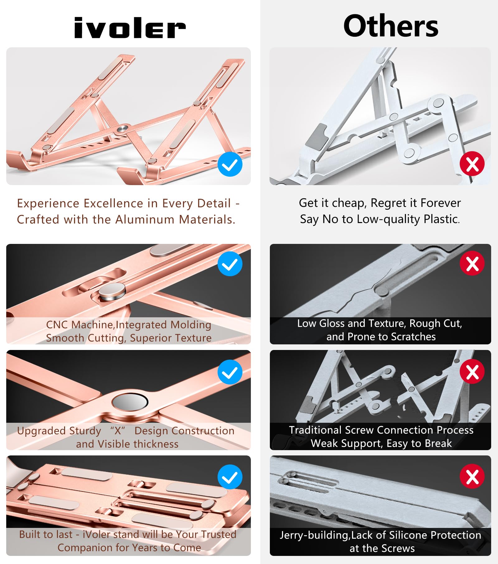 Laptop Stand, Ivoler Laptop Holder Riser Computer Tablet Stand, 6 Angles Adjustable Aluminum Ergonomic Foldable Portable Desktop Holder Compatible With Macbook,Ipad, Hp, Dell10 15.6� Rose Gold