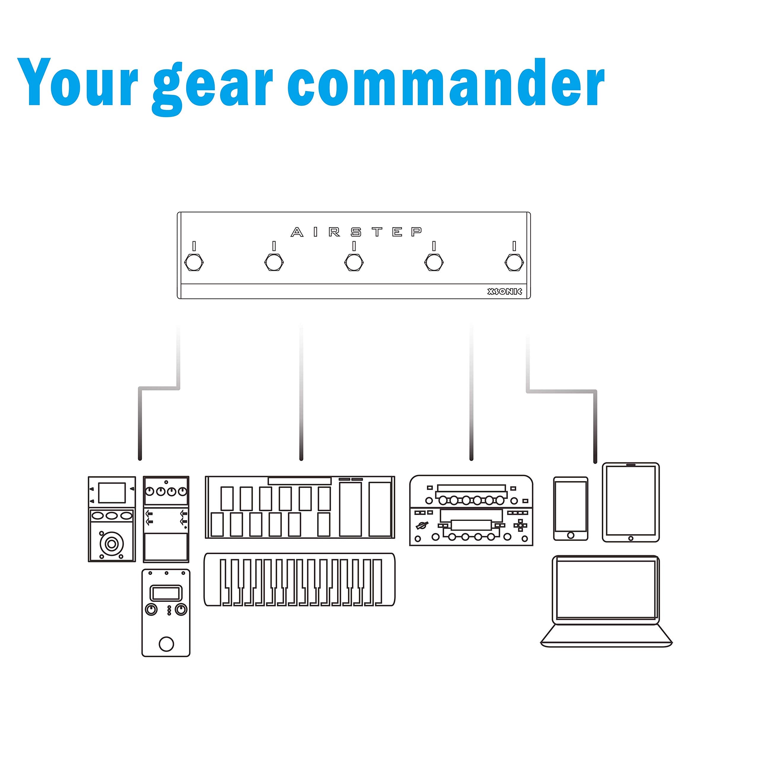 Xsonic Airstep Smart Multi Controller With Midi, Hid, 5 Footswitch, 2 Expression Pedal In, 300H Playtime, Support Hx Stomp, Quad