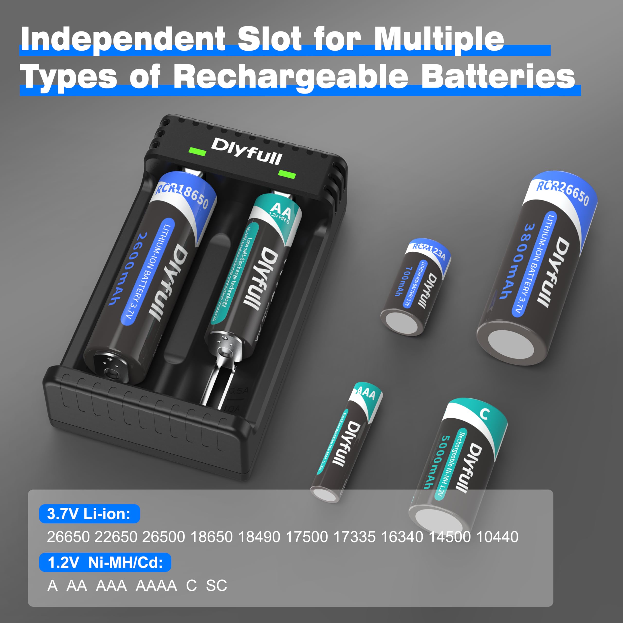 Universal 18650 Battery Charger With Smart Fast Charge, 2 Bay Battery Charger For 3.7V Lithium Ion Rechargeable Batteries 26650