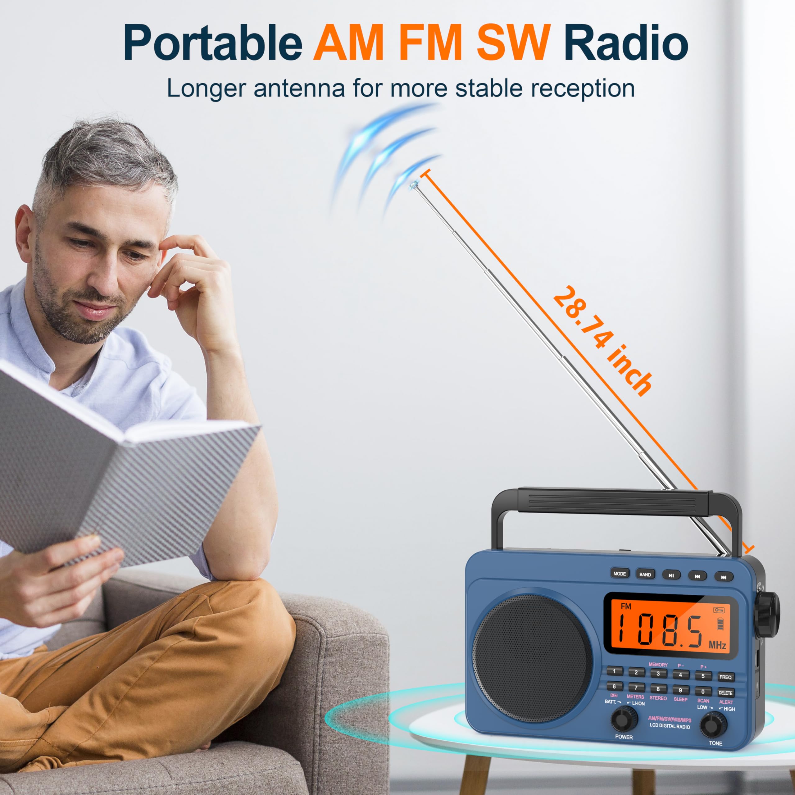 Am Fm Shortwave Radio, Portable Transistor Radio With Best Reception, Weather Alert Radio, 4000Mah Rechargeable Battery, Sd/Earp