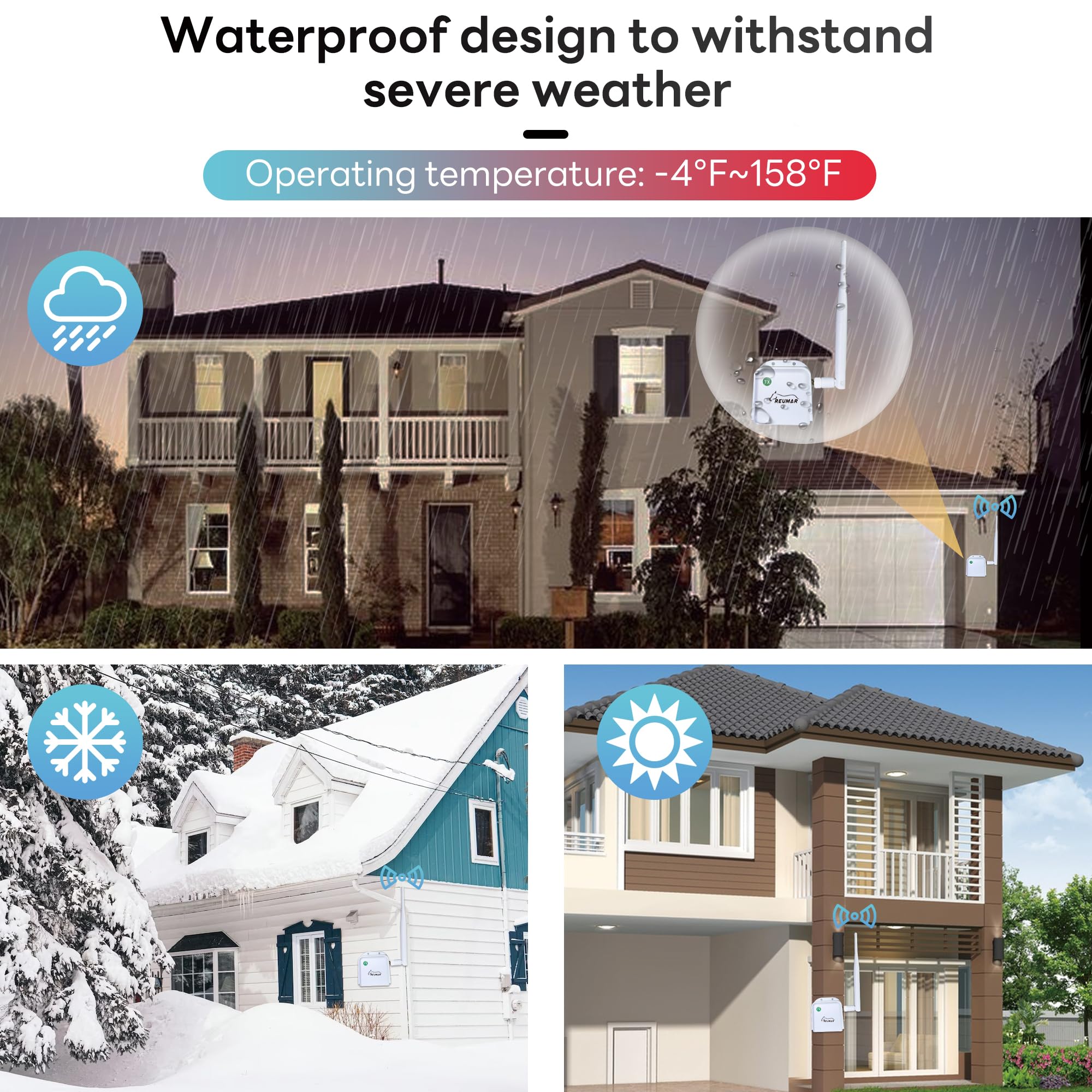 Wifi Halow, Wireless Bridge 802.11Ah, Wi Fi Halo Point To Point Long Range Wireless Access With 20Dbi High Gain Antenna, Etherne