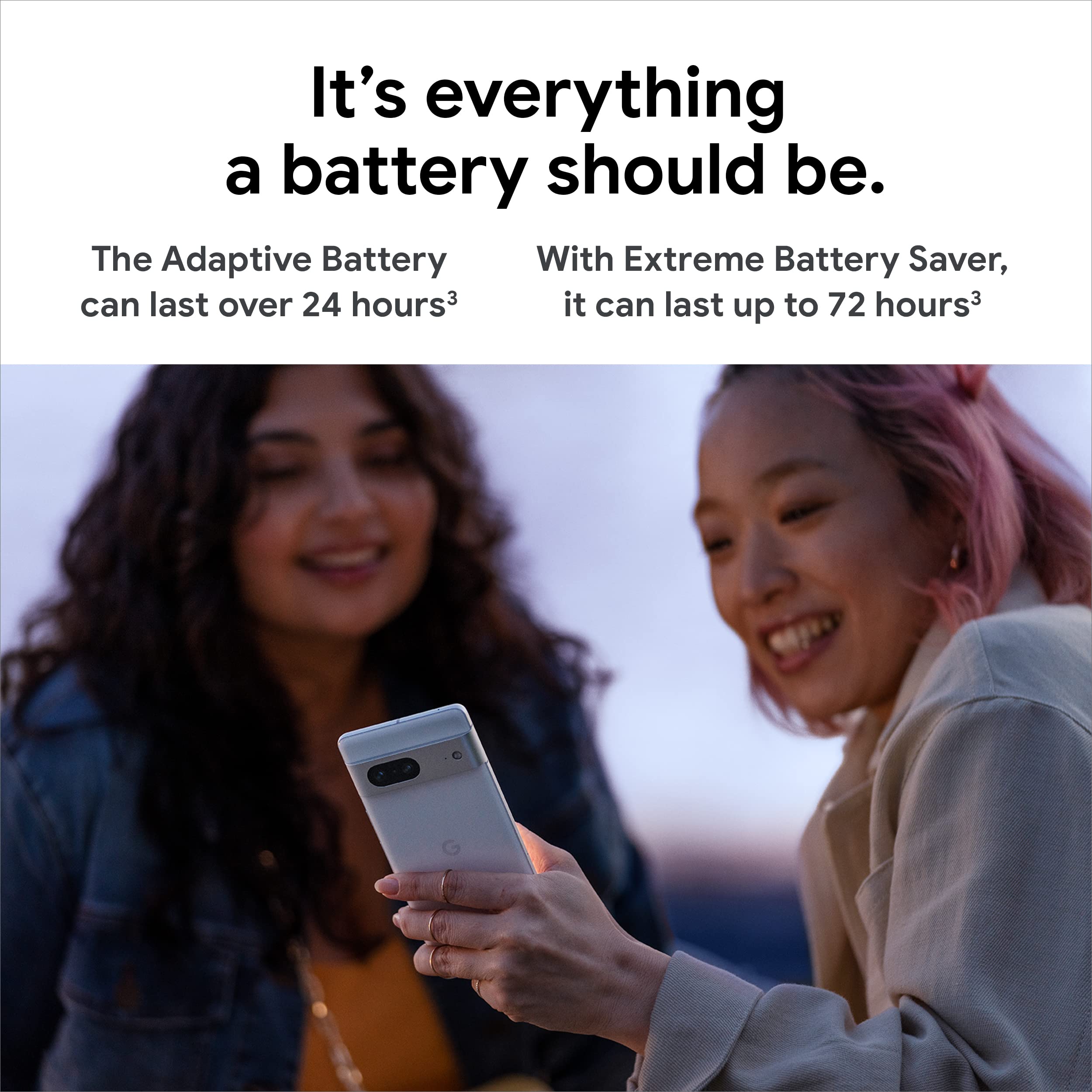 Google Pixel 7 5G Android Phone   Unlocked Smartphone With Wide Angle Lens And 24 Hour Battery   128Gb   Obsidian