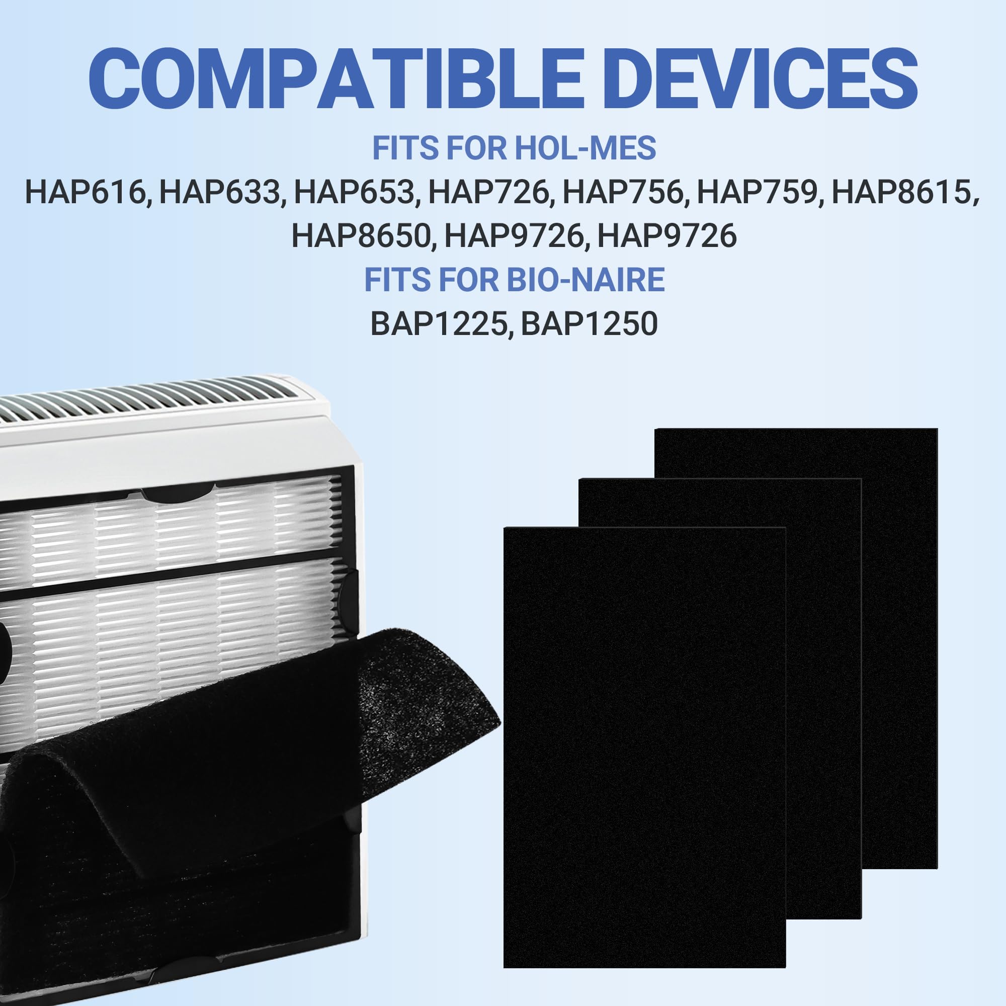 Nishcon Hapf600 Filter Replacement For Holmes True Hepa Filter B Replace Hapf600D, Hap615, Hap625, Hap650, Hapf600D U3, Hap725,