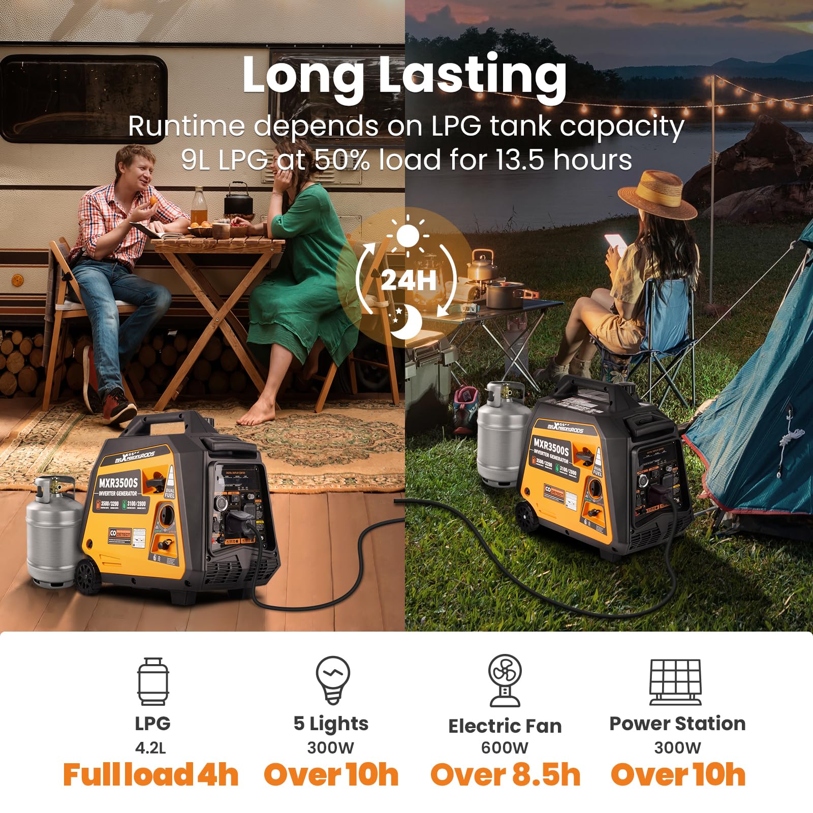 Maxpeedingrods 3500 Watt Dual Fuel Inverter Generator, Electric Start, Gas And Propane Powered For Home Backup Power, Outdoor Ca