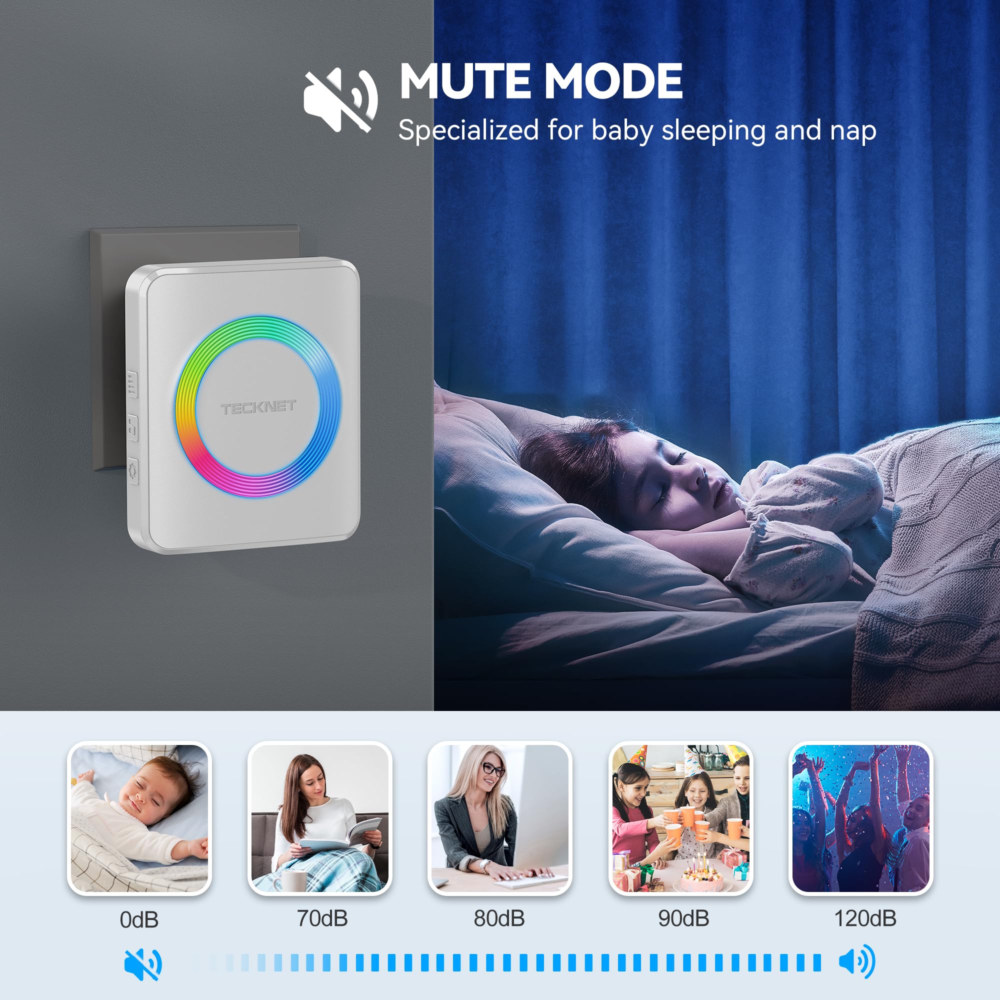 Tecknet Wireless Doorbells For Home, Ip65 Waterproof Door Bell 1300Ft Range, 0 120Db Classroom Doorbell Kits With 60 Chimes & 5