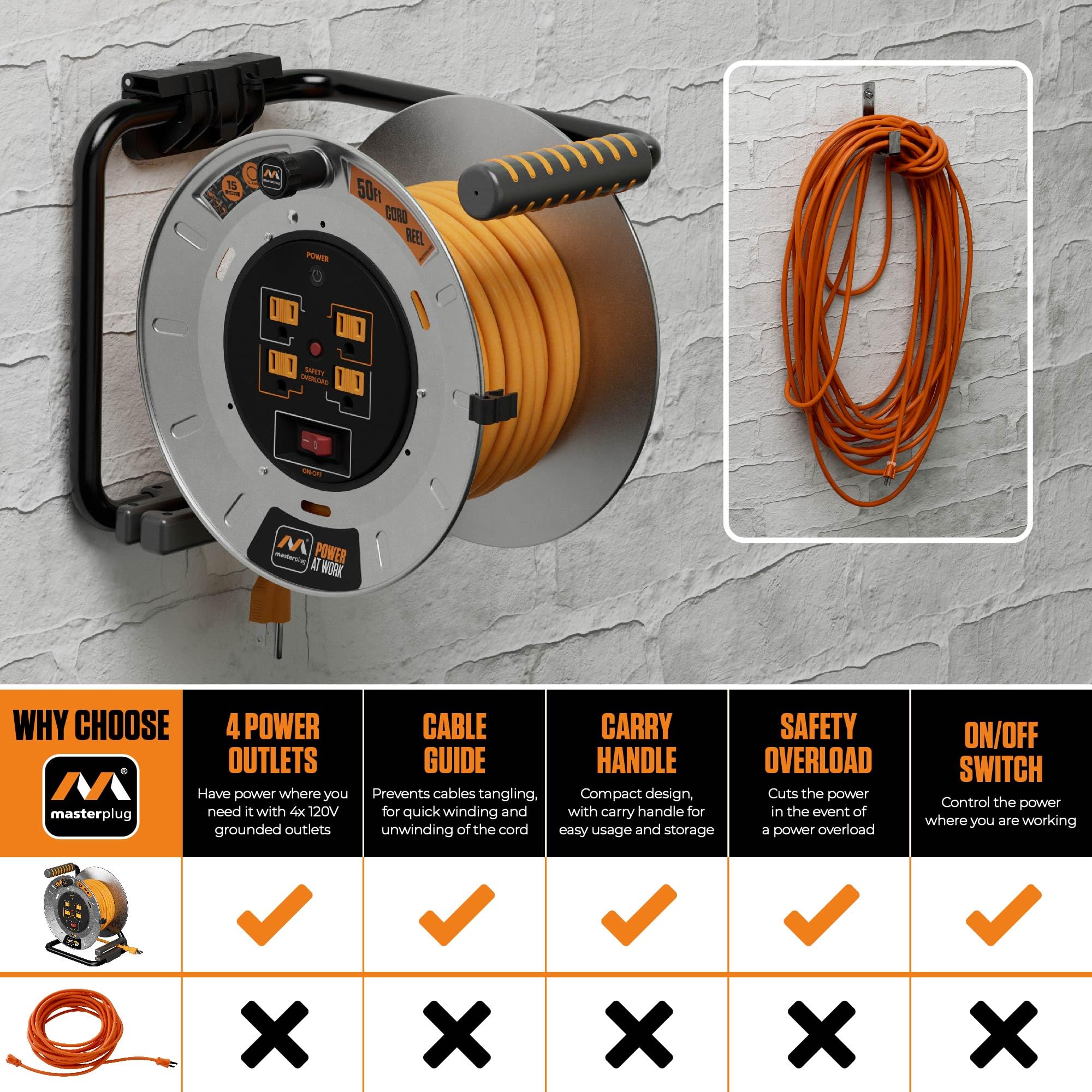 Masterplug 50Ft Cord Reel, Metal Steel Cable Drum, Retractable Extension Lead With Winding Handle, Safety Overload Circuit Break