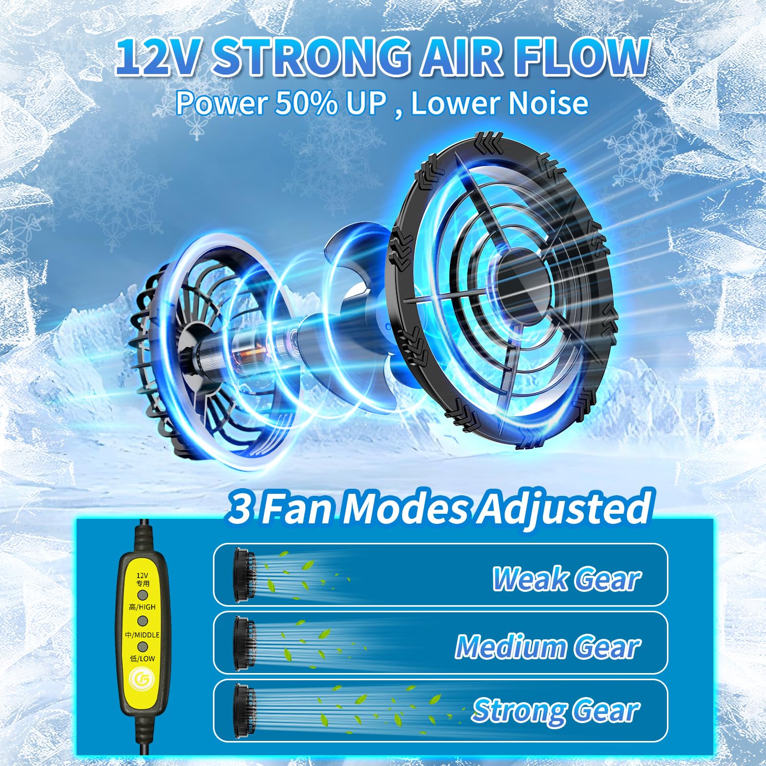 Cooling Vest With 12V 2Pcs Fan Electric Cooling Air Jacket With Hat Uv Protection Air Conditioned Clothes Jacket For Hot Weather