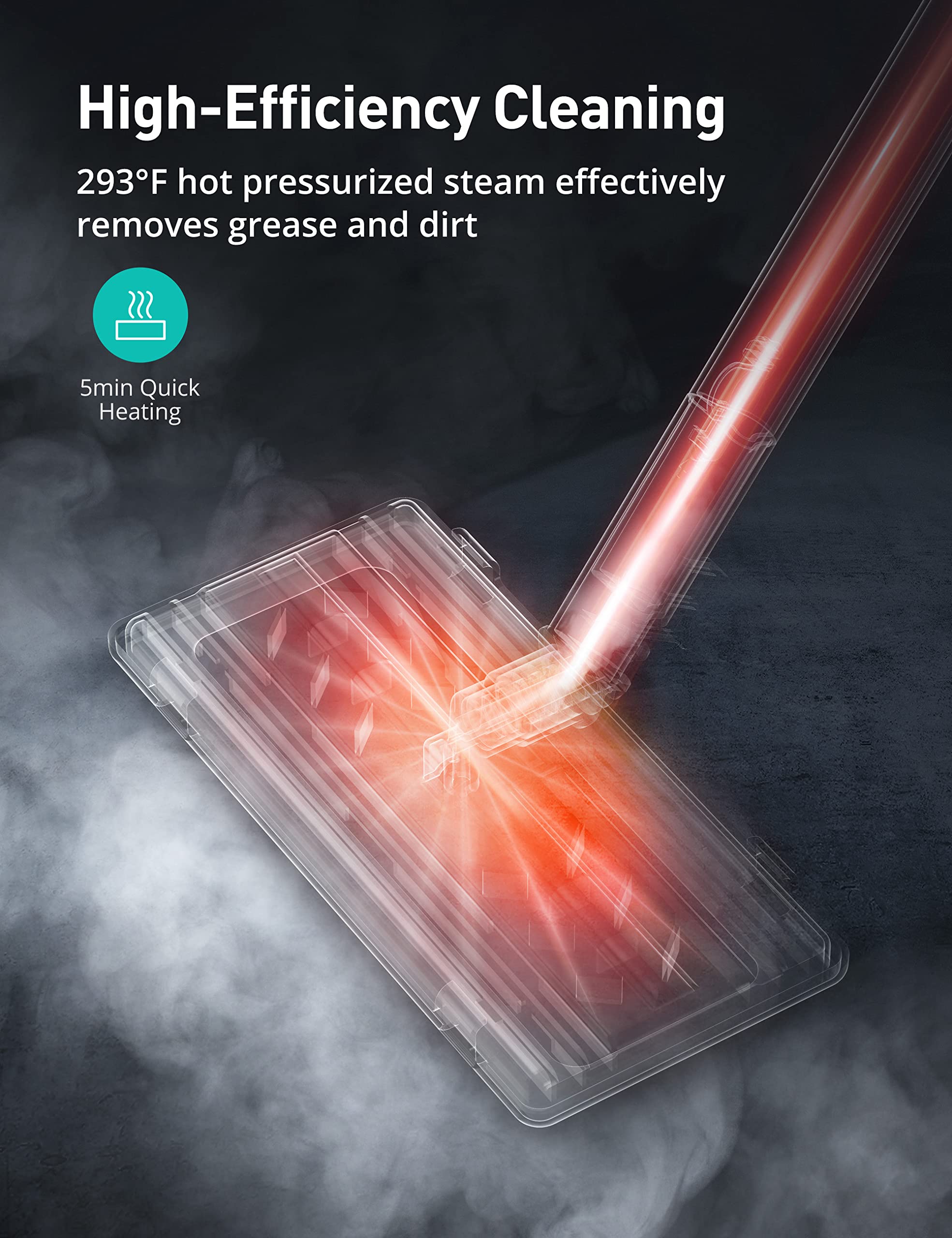 Steam Cleaner, Aspiron Upgrade Steamer With 21 Accessories, Portable Multipurpose Steam Cleaners, Quick Heating,1.5L Capacity, H