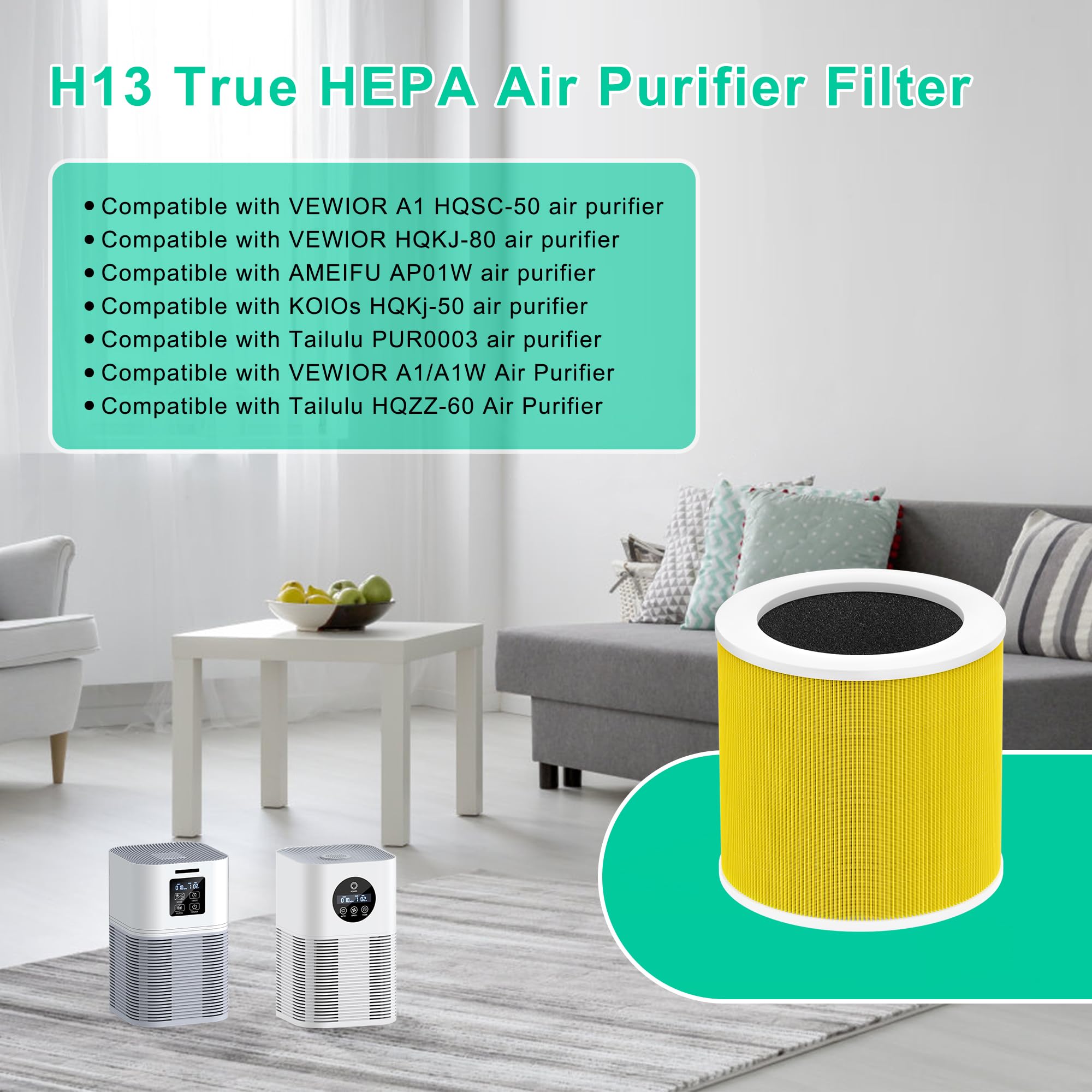 A1 Replacement Filter Compatible With Vewior Air Purifier A1, Hqsc 50, Hqkj 80, Ameifu Ap01W, Koios Hqkj 50, Tailulu Pur0003/Hqz