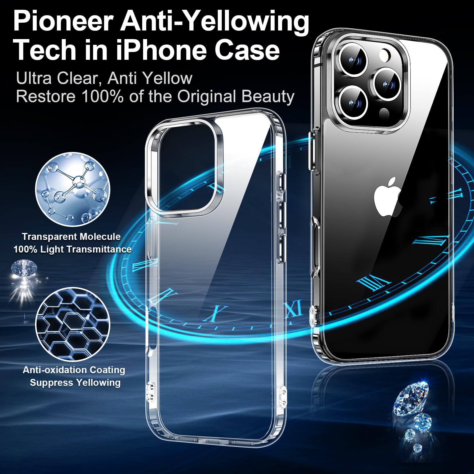 Mozoter For Iphone 16 Pro Max Case Clear,[Anti Yellowing] [Non Slip] Shockproof Bumper Phone Cover,Slim Thin Cute Case For Iphon