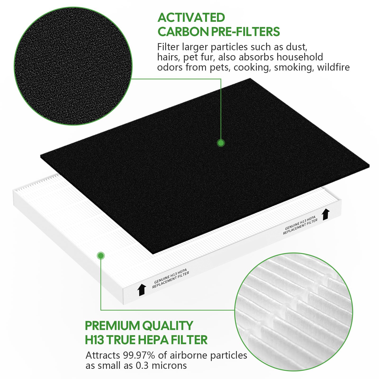 Cfkreya True Hepa Air Filter Compatible With Fellowes Aeramax 290/300/Dx95 Purifiers And Hf 300/Ap 300Ph, Part# 9287201
