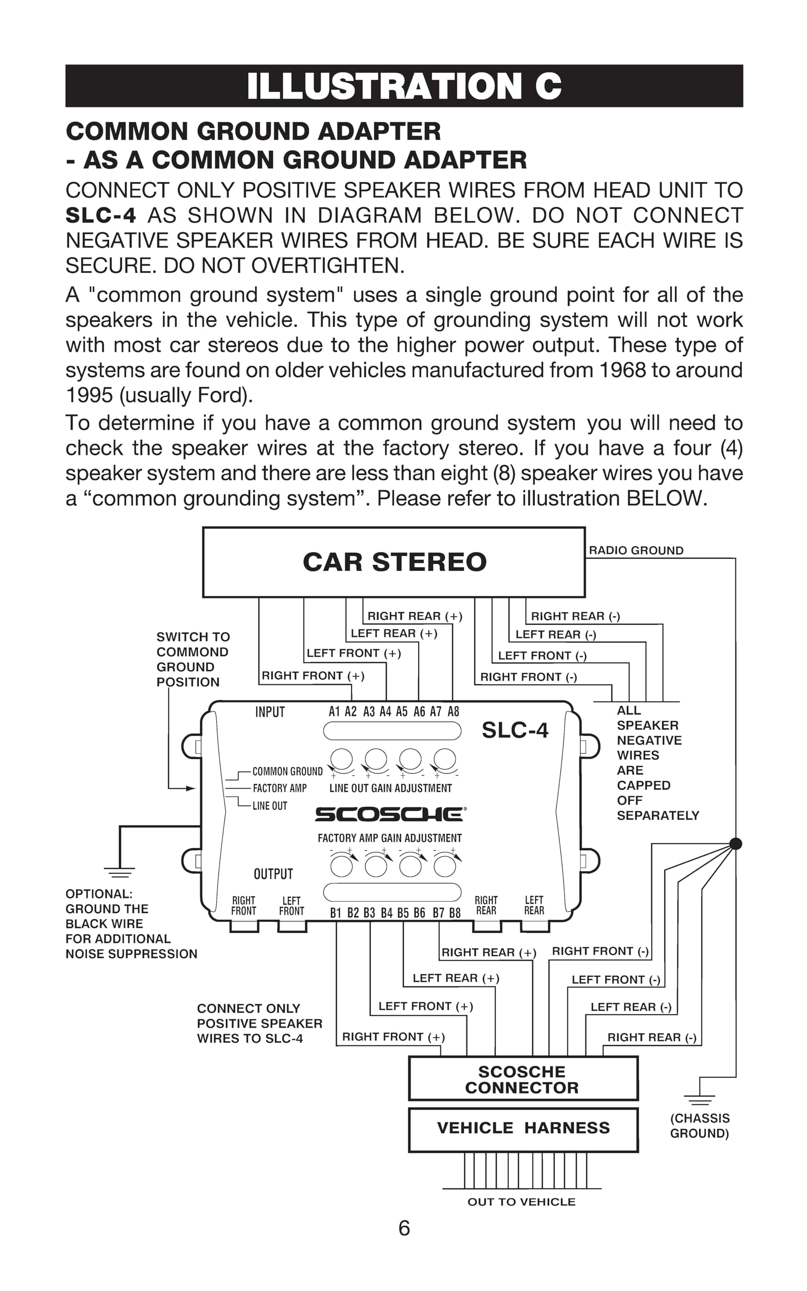 Scosche SLC4 Line Output Converter/OEM Premium Amplifier Adapter   4CH LOC High/Low RCA Converter Car Audio   Add New Amp or Retain Factory Amp   Line Level Converter for Car Stereo   Quality Sound