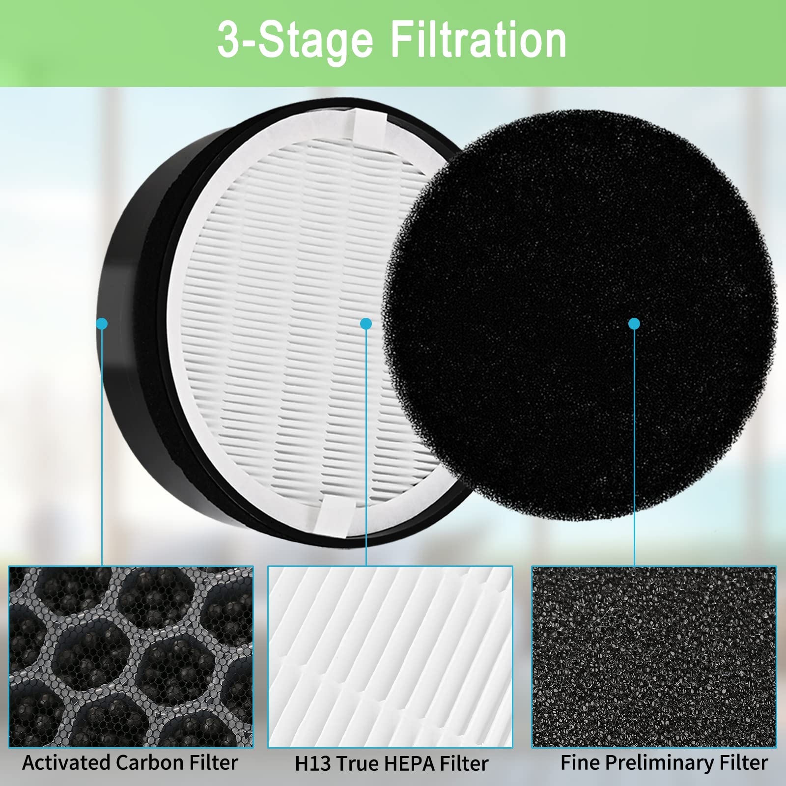 3 Pack Lv H132 Replacement Filter Compatible For Levoit Lv H132 Air Purifier Lv H132 Rf, H13 True Hepa Filter, Activated Carbon