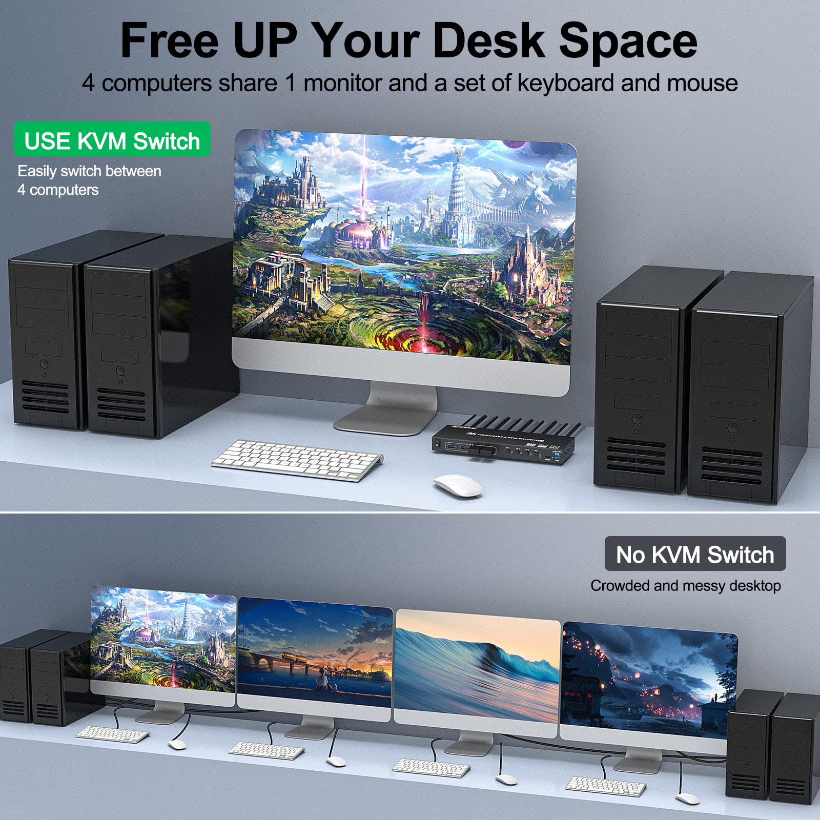 Usb 30 Kvm Switch Hdmi 4 Port Support 4K@60Hz 2K@120Hz Simulation Edid,Mleeda Hdmi Usb Switch For 4 Computers Share 1 Monitor An