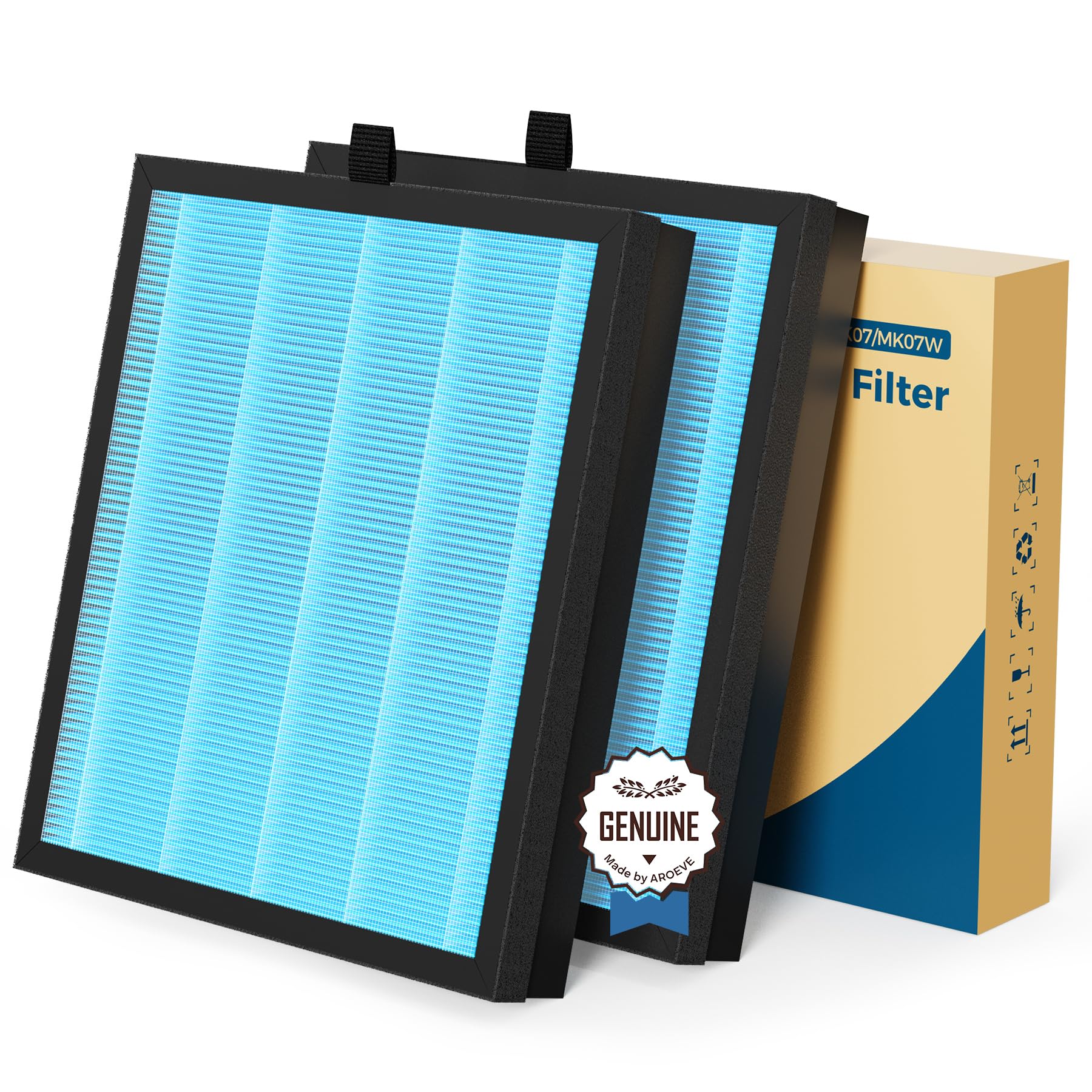 Aroeve Mk07 Air Filter Replacement 4 In 1 Air Filter For Dust Pollen Lint Pet Dander Smoke (Blue)