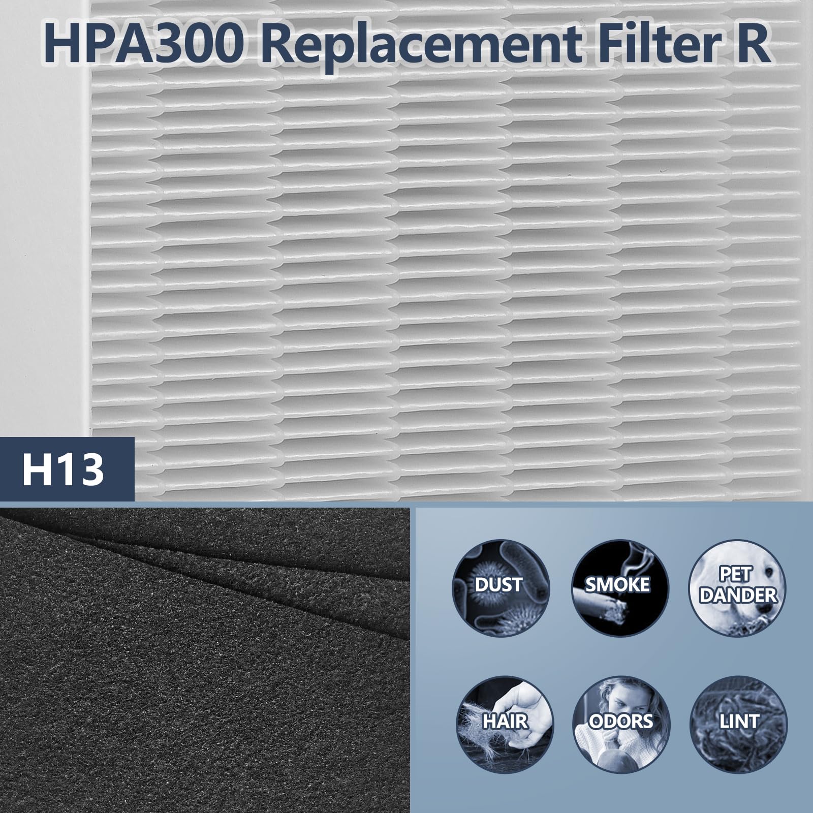 3 Pack Hpa300 Hepa Filter Replacement For Honeywell Hpa300 Series Air Purifiers Hpa300, Hpa300Vp, Hpa304, Hpa3300, Replace Hrf R