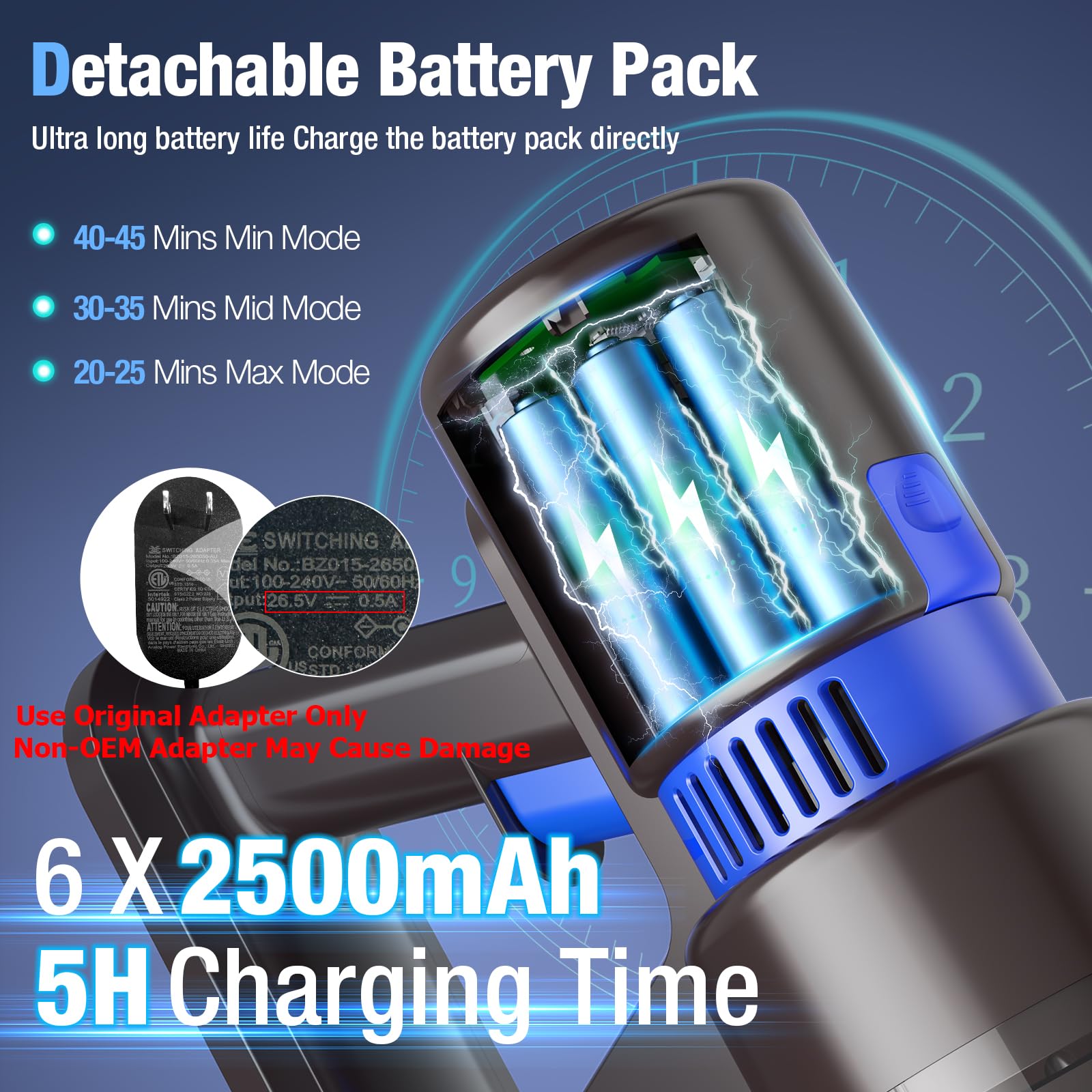 Kclaso Cordless Vacuum Cleaner, 550W 45Kpa 45 Mins Self Standing Vacuum Cleaners For Home, Stick Vacuum With Led Touch Screen &