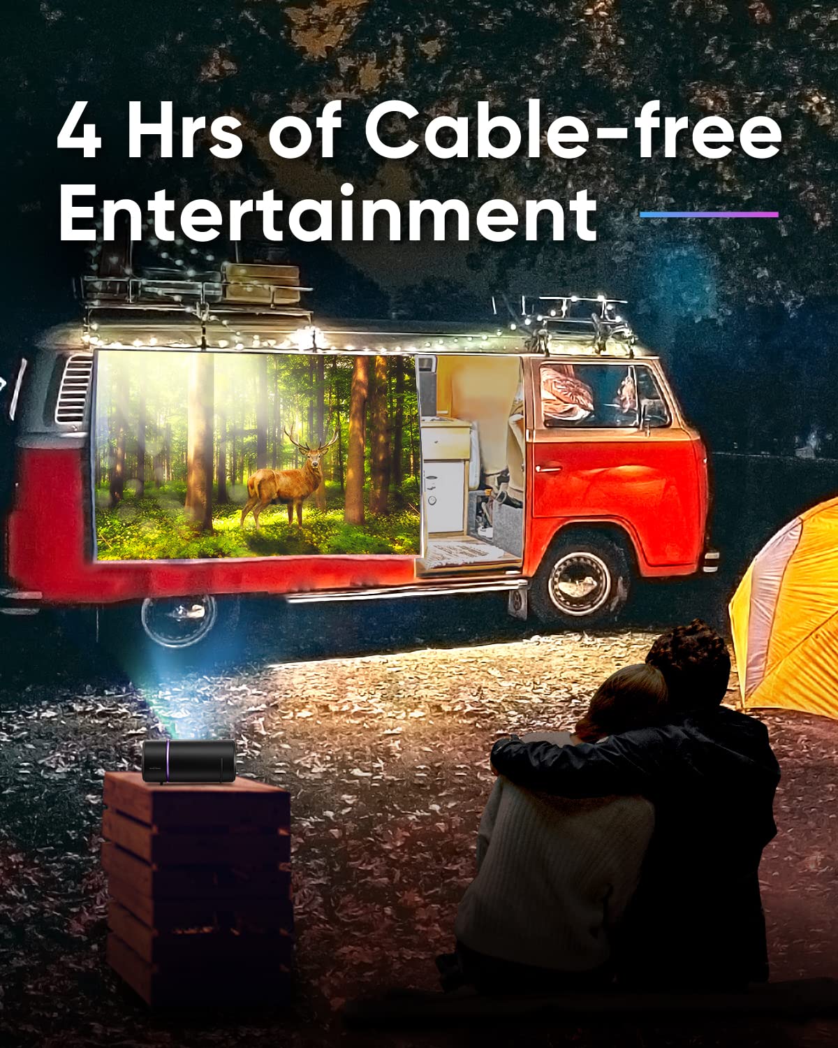 Nomvdic R150 Mini Projector, Portable Battery Operated Projector With 4Hrs Of Playtime , Ceiling Projector With 90 Rotating Lens