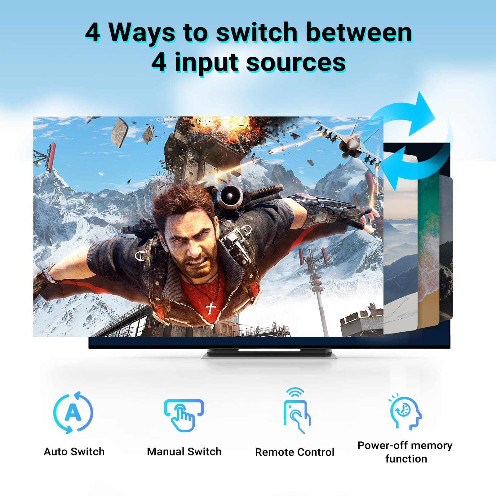 8K Hdmi 2.1 Switch 4 In 1 Out, Ferrisa 4K@120Hz Hdmi Switcher Selector 4 Port With Ir Remote Support 8K@60Hz, Auto Switch, Hdcp 2.3, Hdr 10+, Vrr, Cec For Xbox, Ps5, Fire Stick, Projector