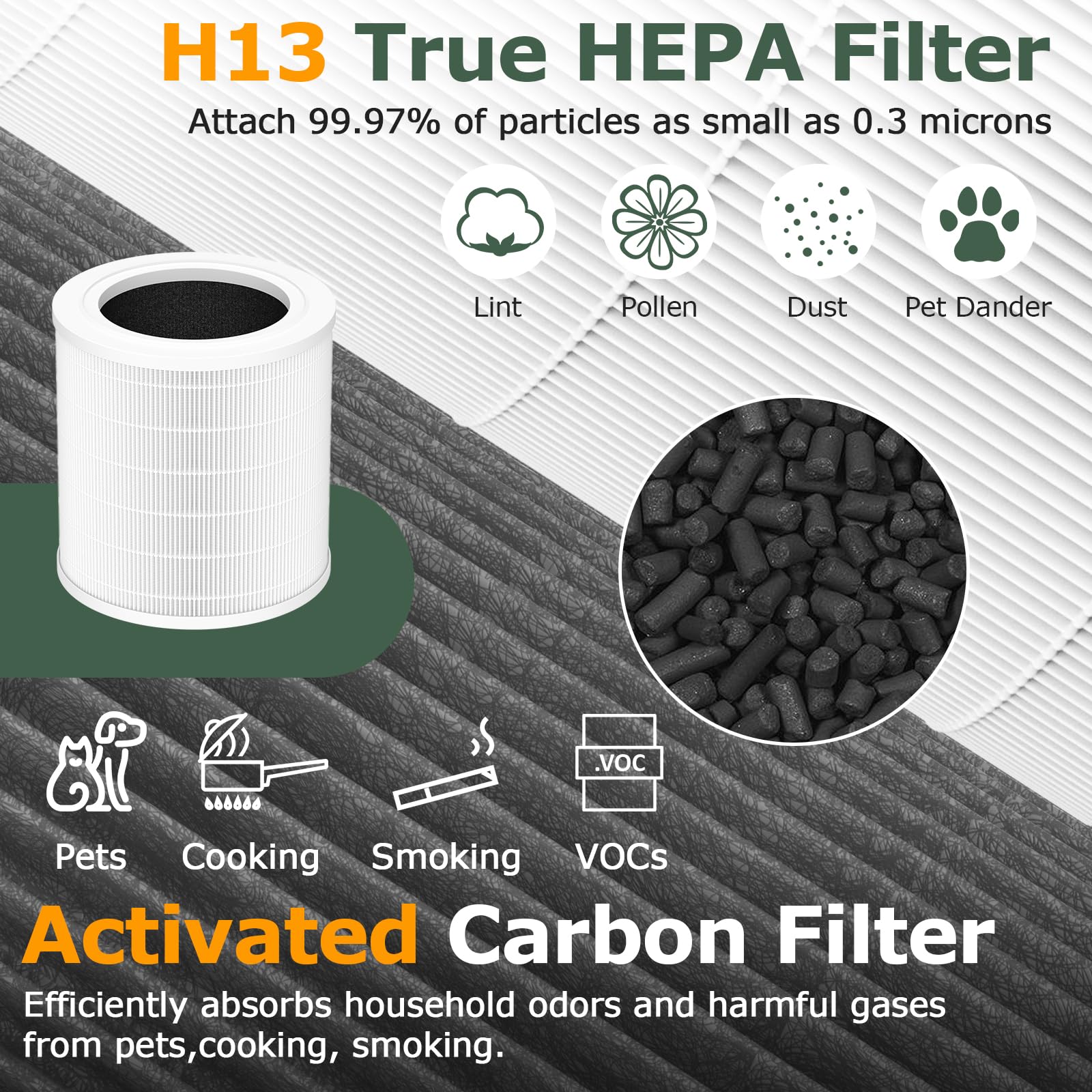 A2001 Replacement Filter Compatible With A2001 Air Purifie R, 3 In 1 H13 True Hepa Activated Carbon Filter, Compared To Part #Af