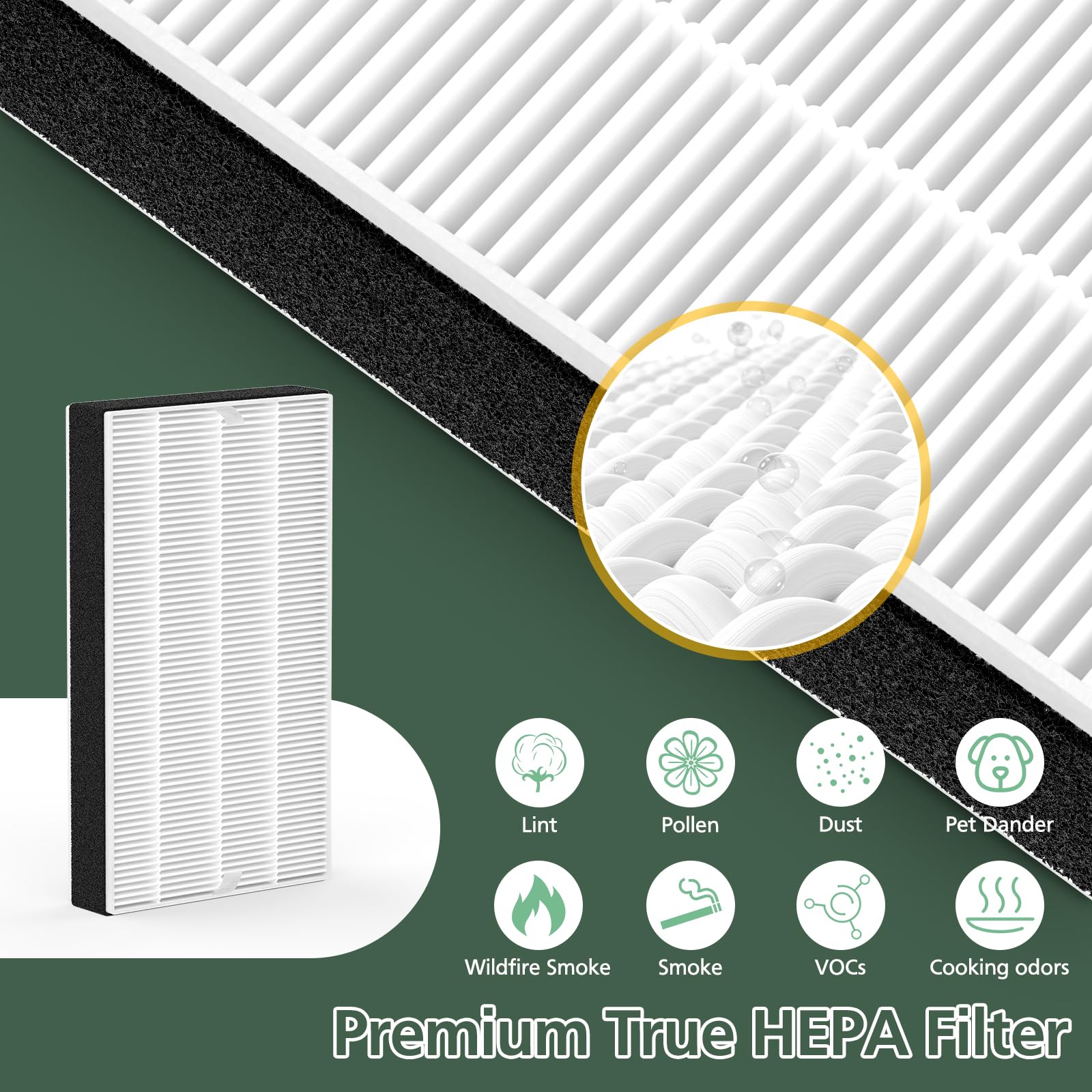 3 Pack F1 Filter Replacement Compatible With 3M Filtrete Room C01 T02 Air Purifier For Models Fap C01 F1, Fap T02 F1, Fap C01Ba