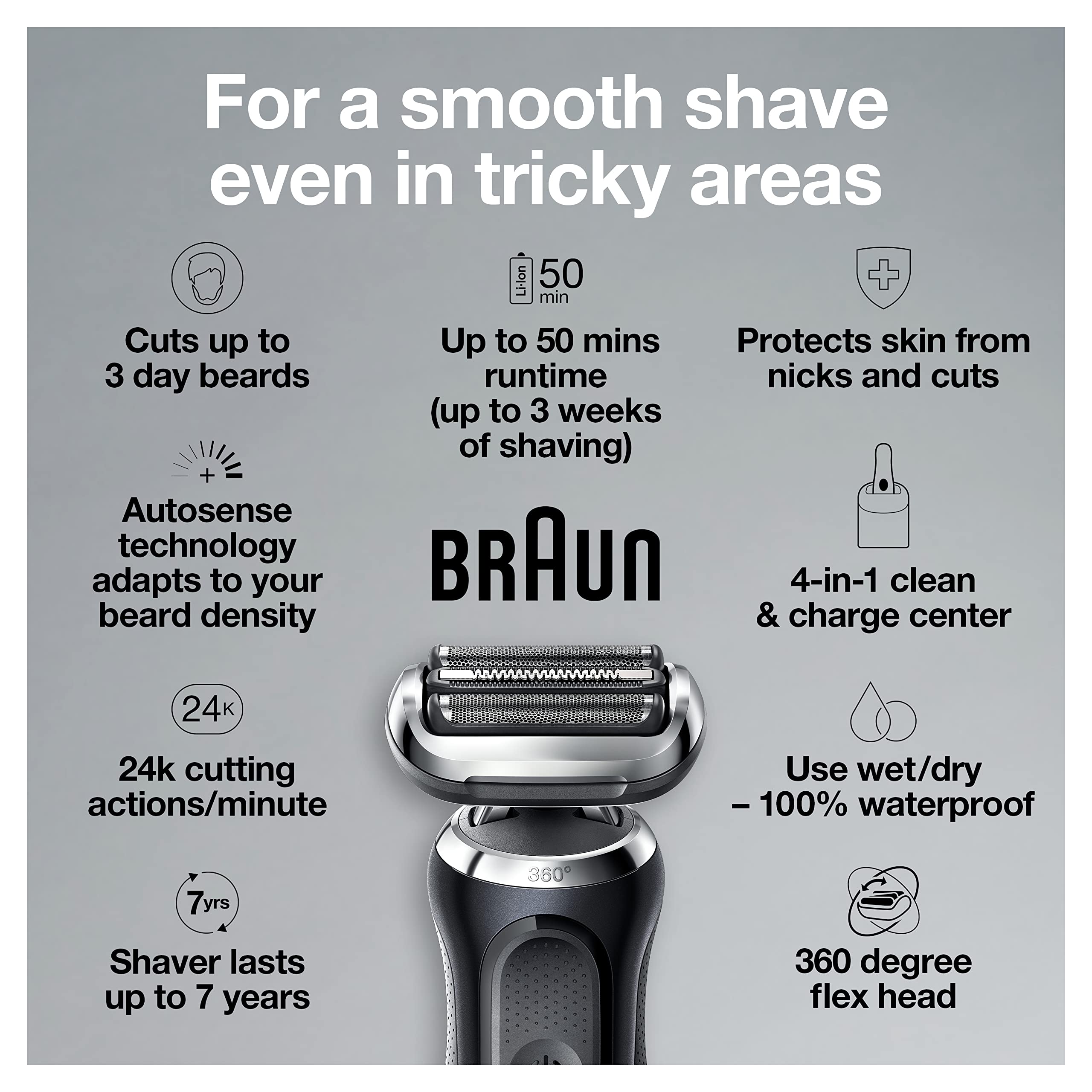 Braun Series 7 7091Cc Flex Electric Razor For Men With Smartcare Center, Beard Trimmer, Stubble Beard Trimmer, Body Groomer And