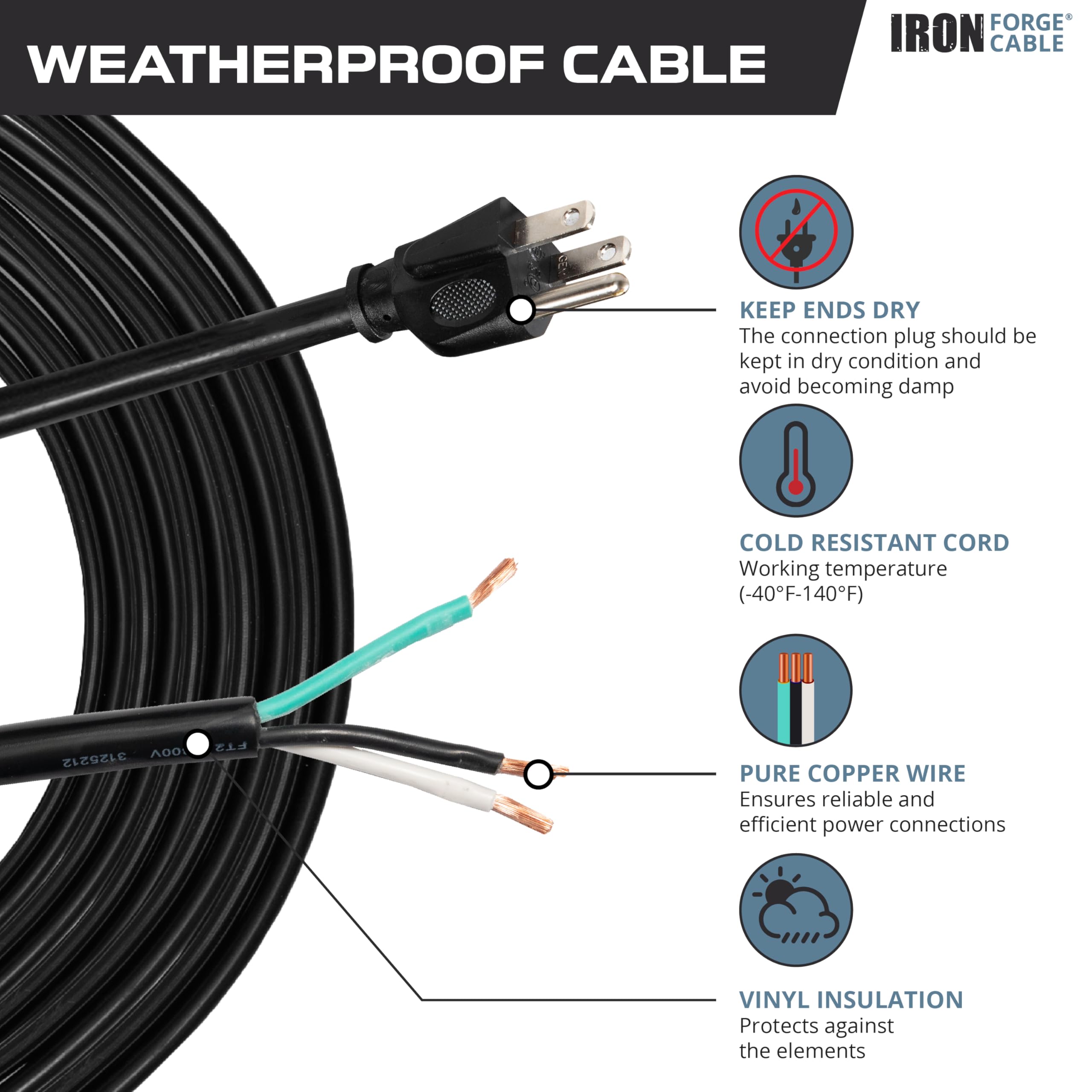 Iron Forge Cable 10 Gauge Power Cord Replacement   15Ft,15 Amp Black Heavy Duty Extension Cord, 10/3 Sjt 3 Prong Electric Cable