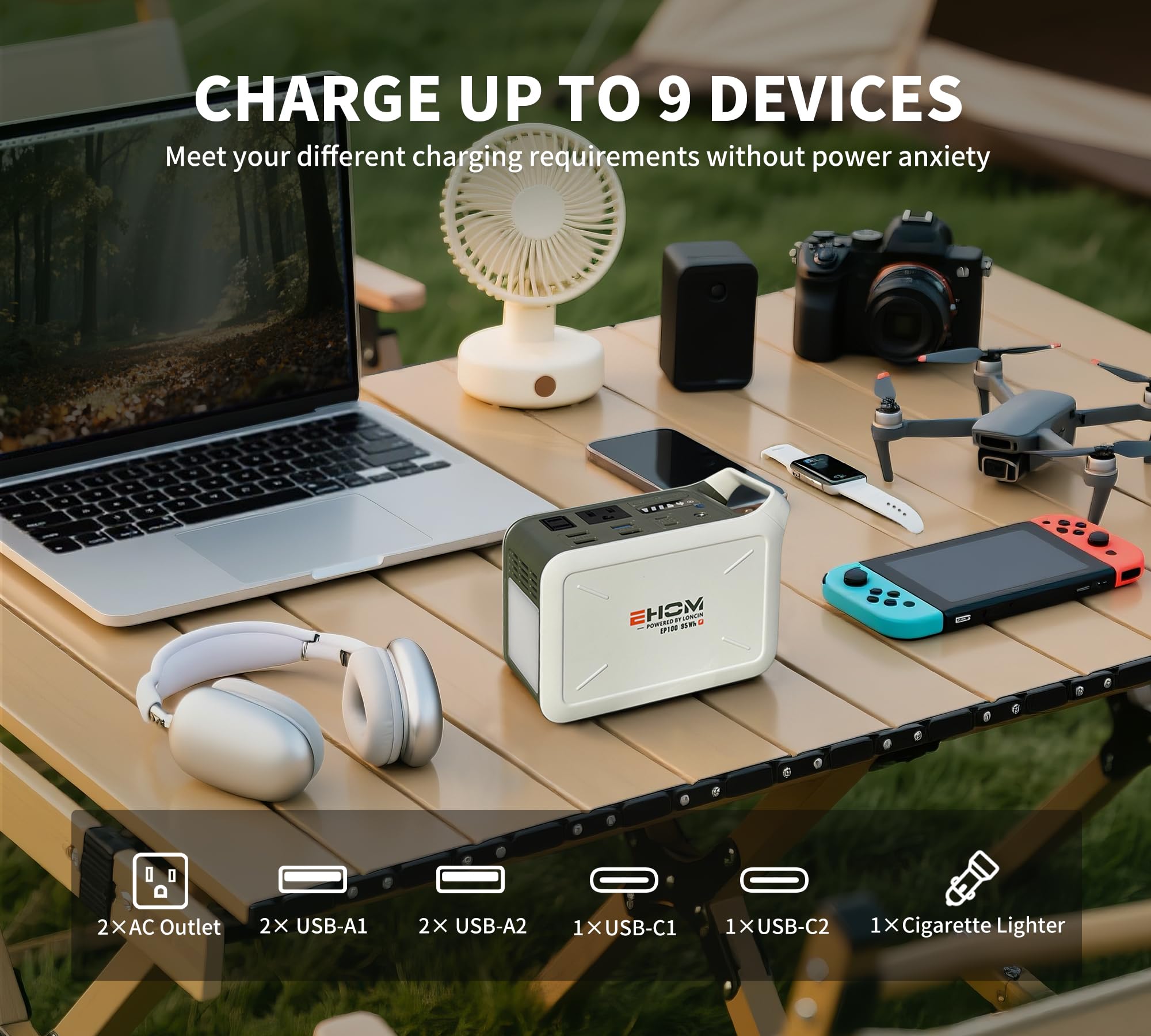 Ehom Portable Power Station 95Wh, 100W (Peak 120W), Ep100-2 Camping Lithium Battery Solar Generator With 120V Pure Sine Wave Ac/