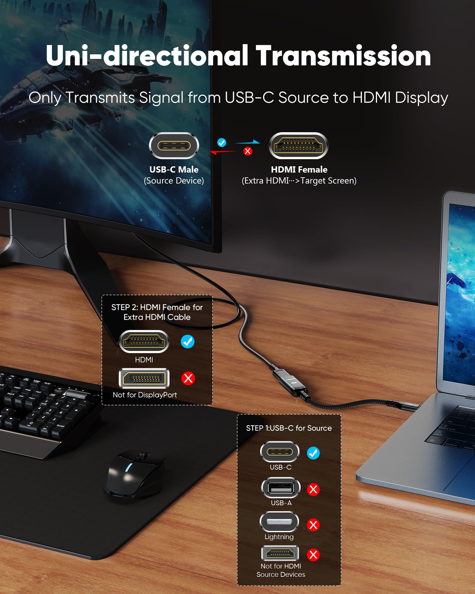 Highwings 4K@60Hz Usb C To Hdmi Adapter, [High Speed, Thunderbolt 3/4] Usb Type C To Hdmi Adapter Groundbreaking Performance, Co