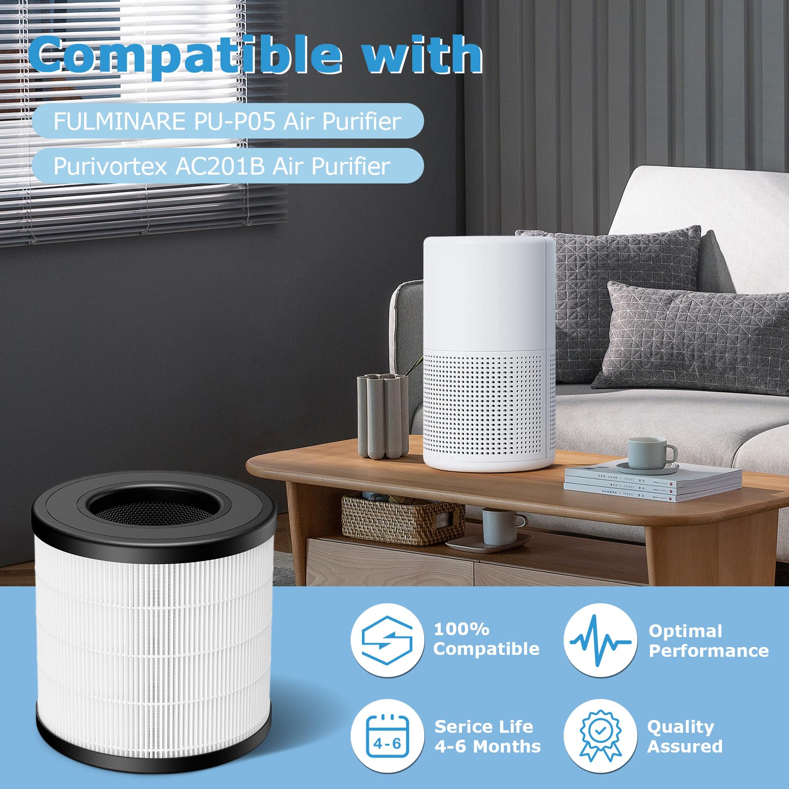 Pu P05/Ac201B True Hepa Replacement Filter For Fulminare Pu P05 Air Purifier And Purivortex Ac201B Air Purifier, 3 In 1 H13 True