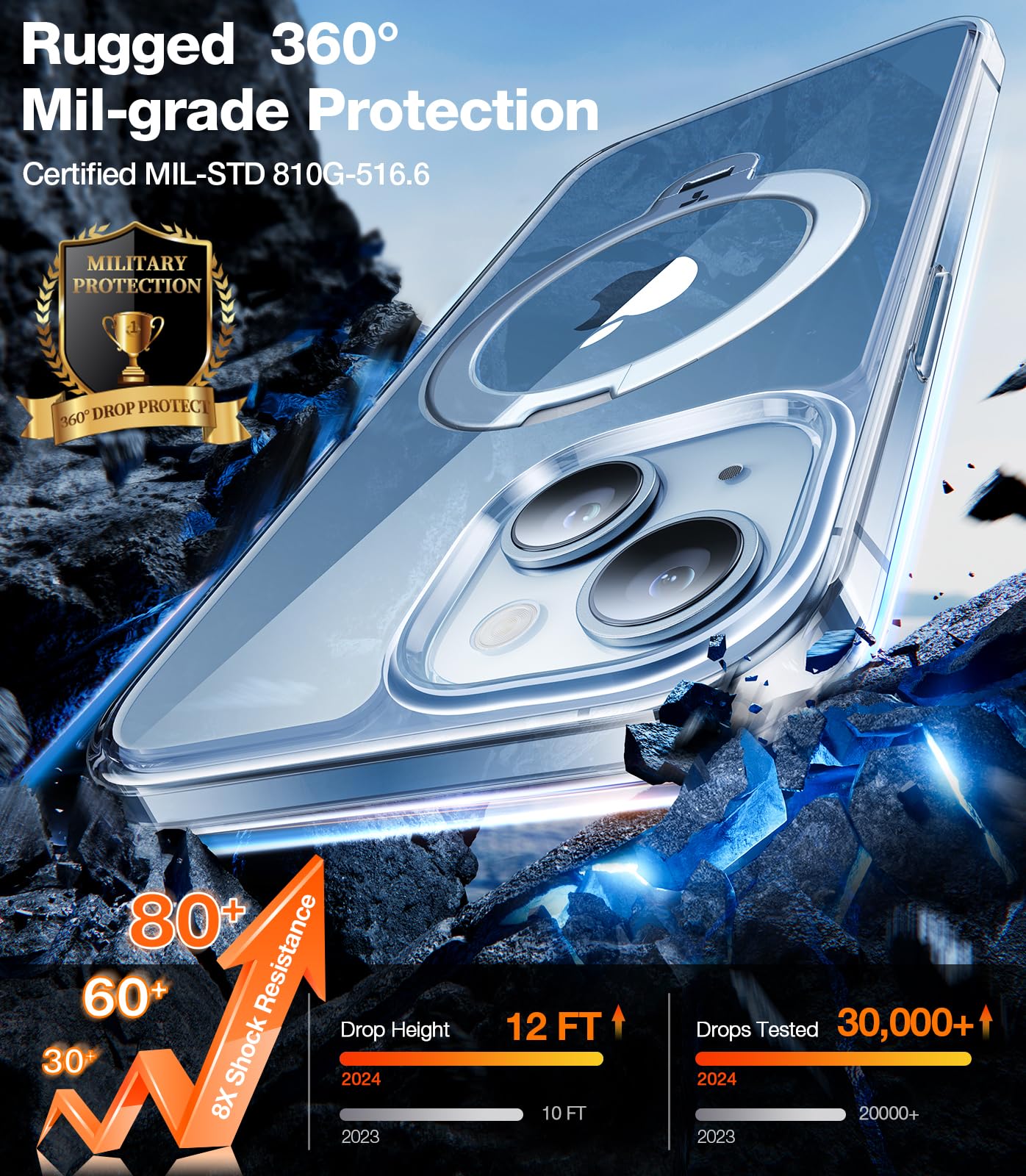 Torras Upgraded Ostand 360Spin Magnetic Stand For Iphone 13 Case/Iphone 14 Case, [Military Grade Shockproof][Compatible With Mag