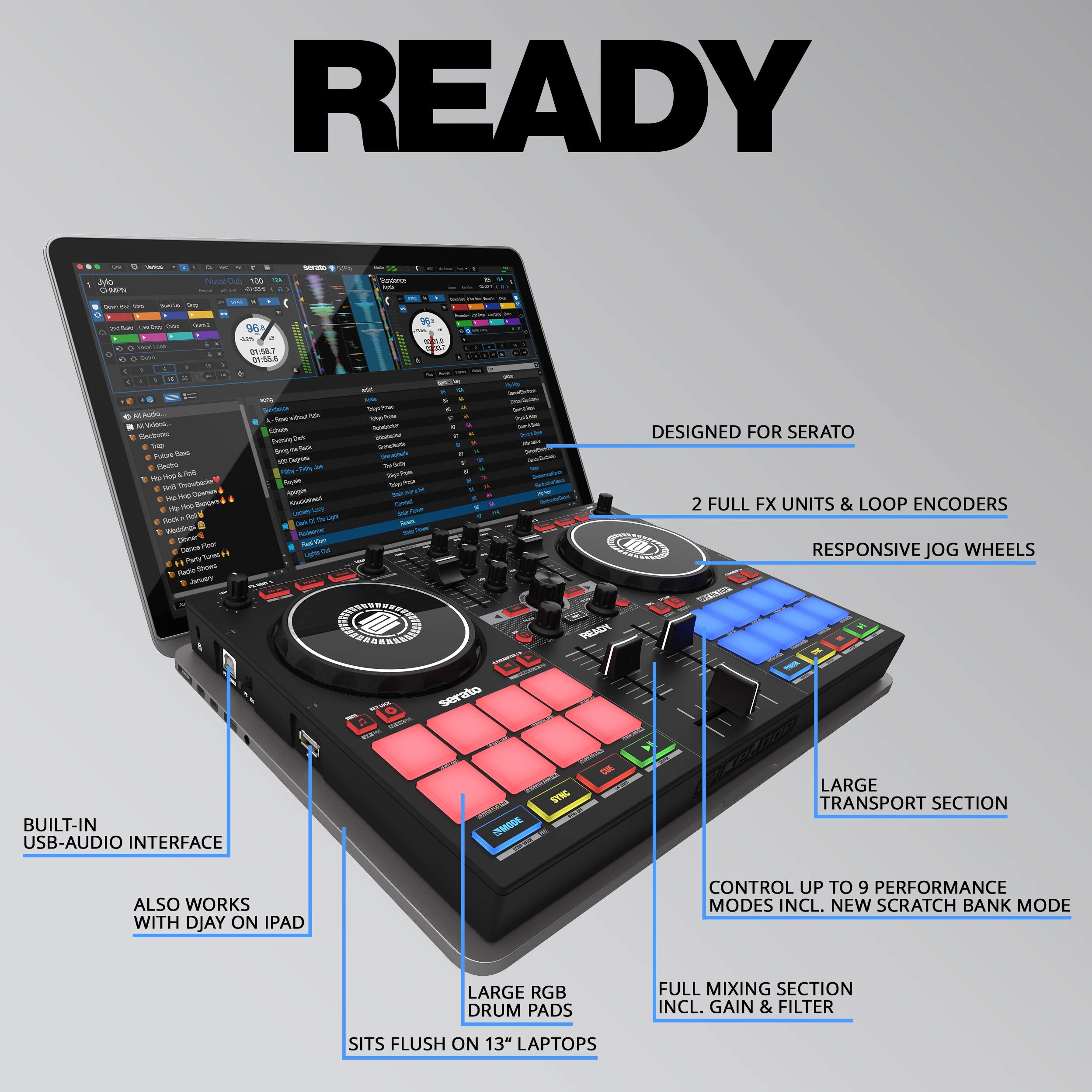 Reloop Ready Compact Serato Dj Controller