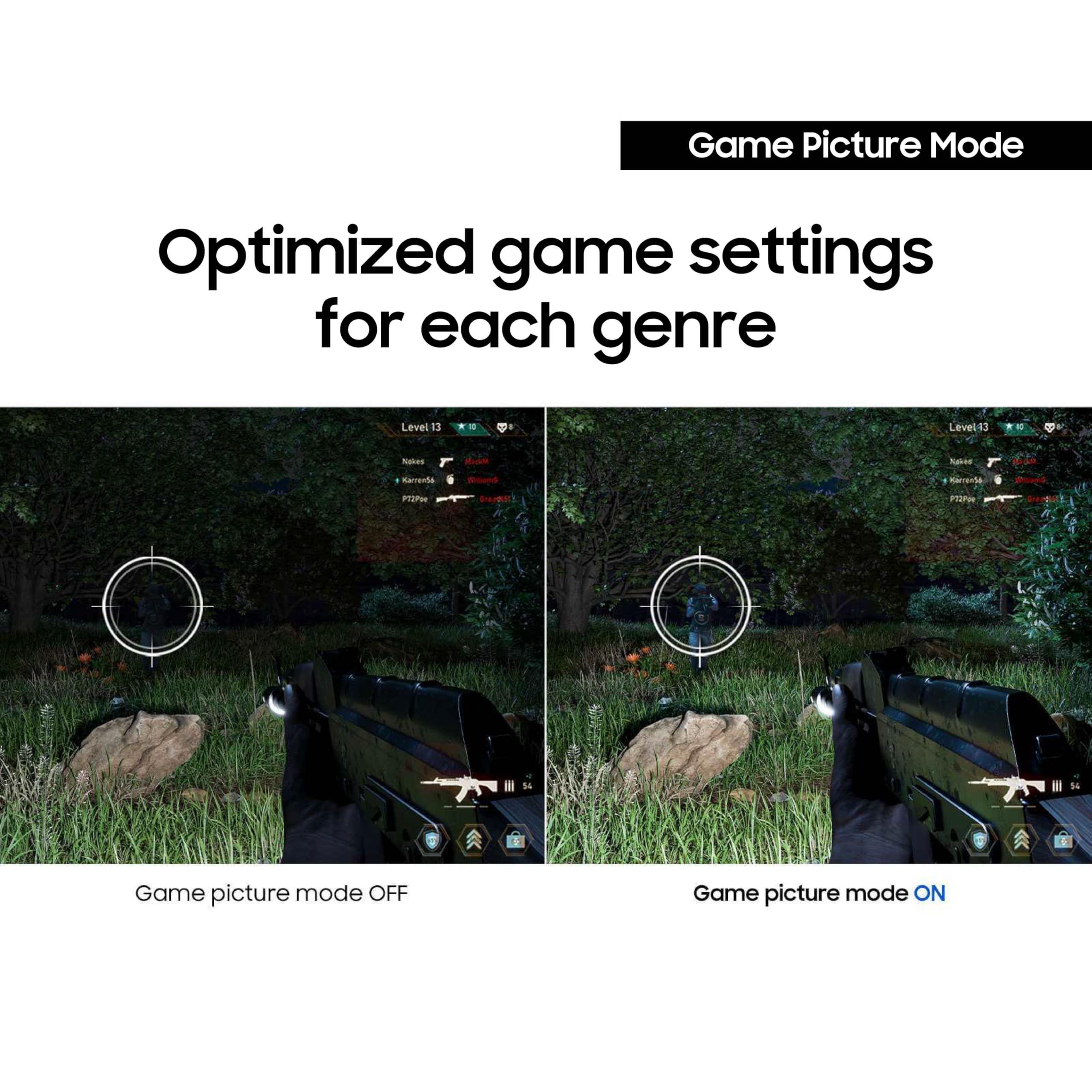 Samsung 24 S3 (S32Gf) Fhd High Resolution 120Hz Monitor With Ips Panel, Flicker Free, Eye Saver Mode, Ls24F320Ganxza, 2025