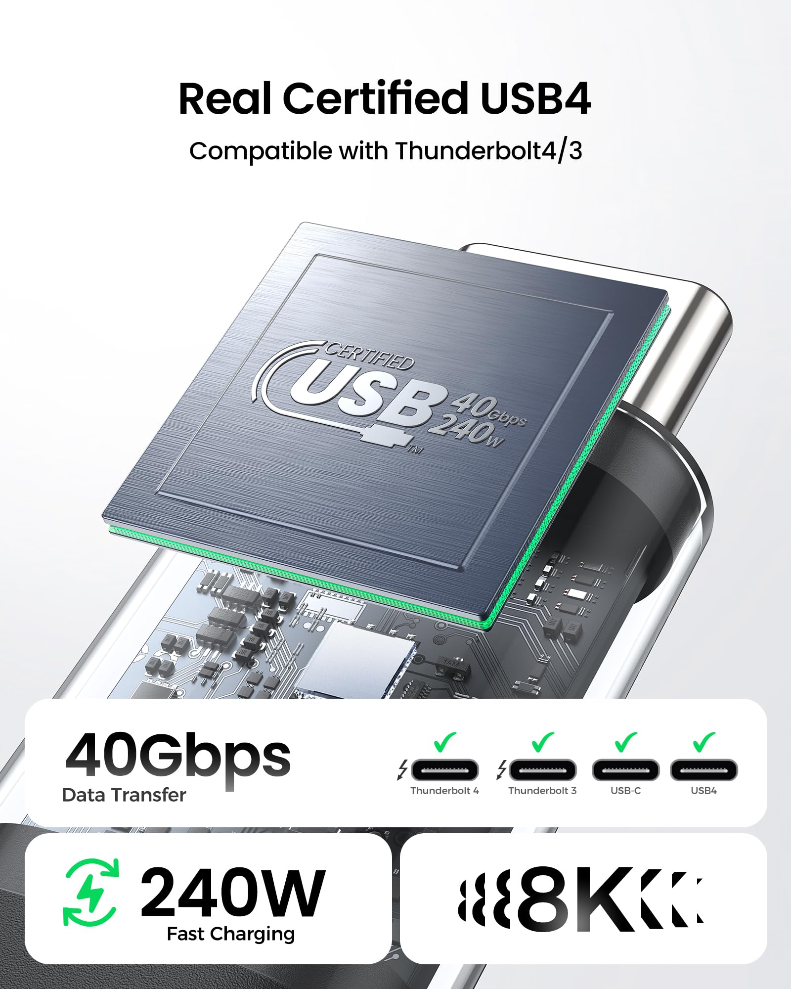 Silkland Usb 4 Cable For Thunderbolt 4 Cable 3.3Ft, 40Gbps Data Sync, 8K/5K Usb C Monitor Cable, 240W, [Usb If Certified] Netbraid 48 Usb C Thunderbolt Cable, Compatible For Ssd, Macbook, Ipad,Docking