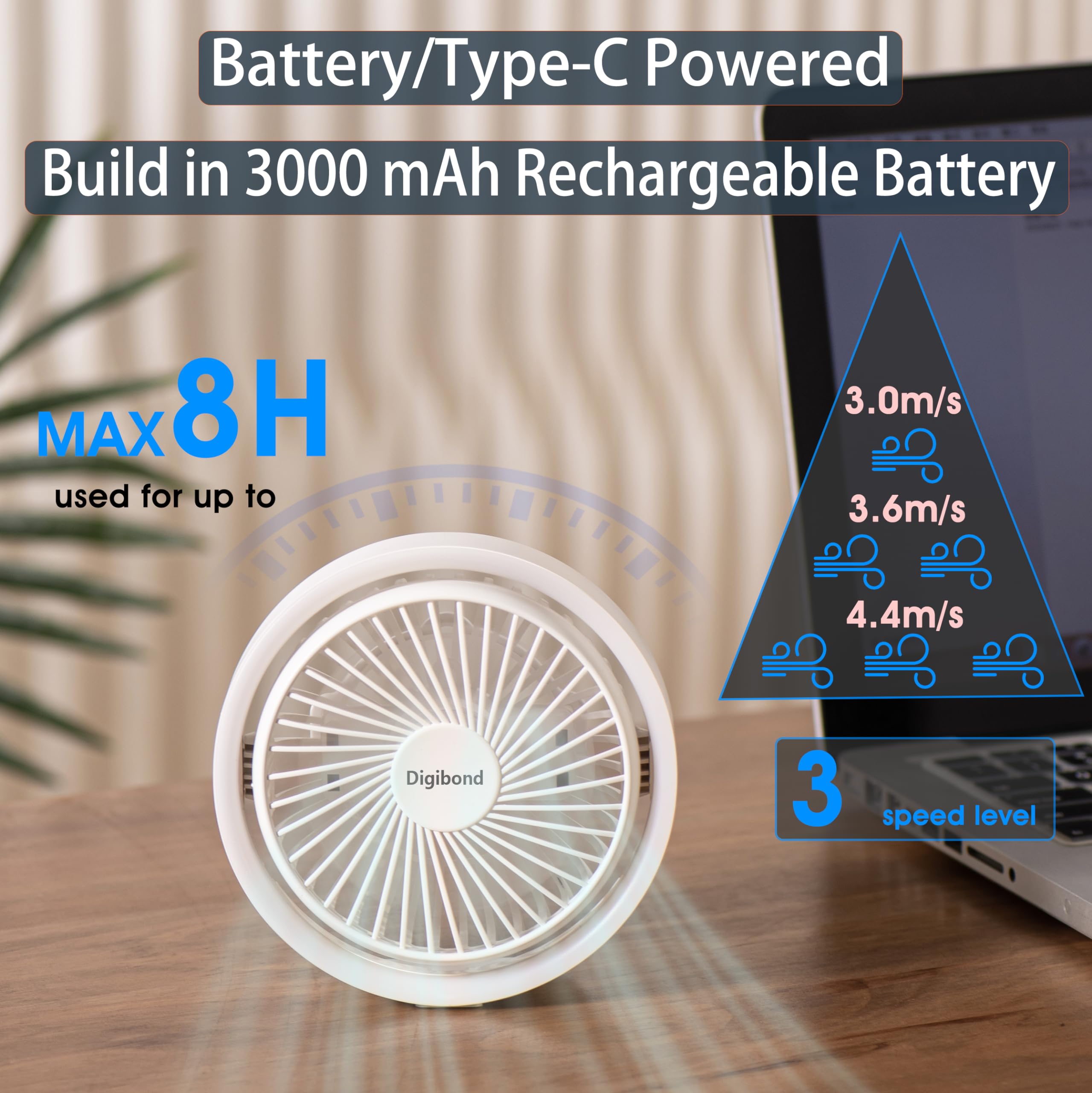 Digibond Small Desk Fan, Ultra Quite Usb Fan Portable 3000Mah Rechargeable Battery Operate, High Power 3 Speed 5.3In With Ambien
