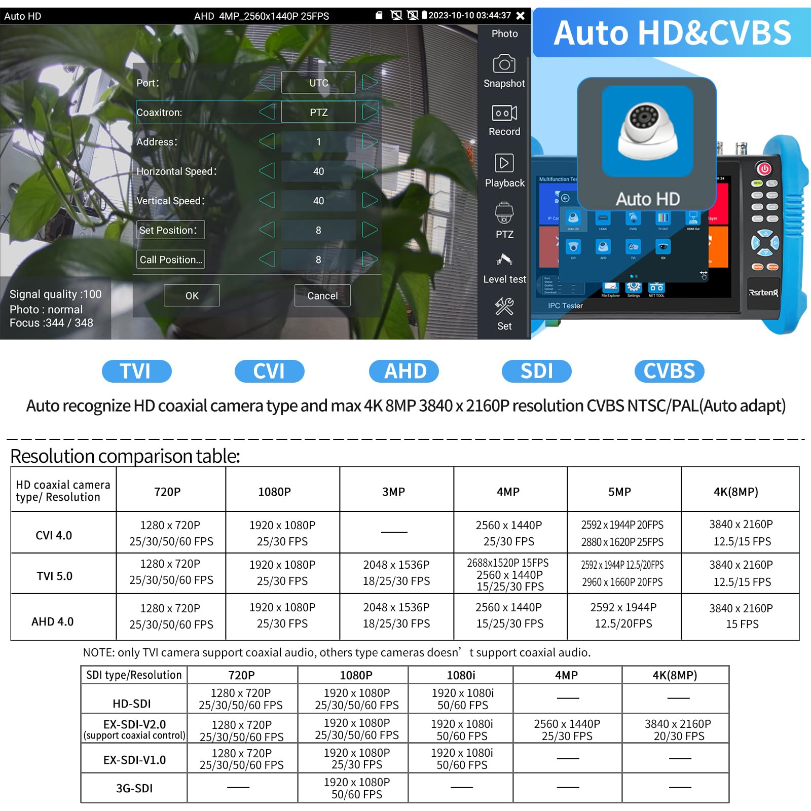 Rsrteng Cctv Tester,Ipc-9800Cadhs Pro 8K 32Mp 4K 12Mp Ip Camera Tester With Cable Tracer 8Mp Cvi Tvi Ahd Sdi Cvbs Coaxial Camera