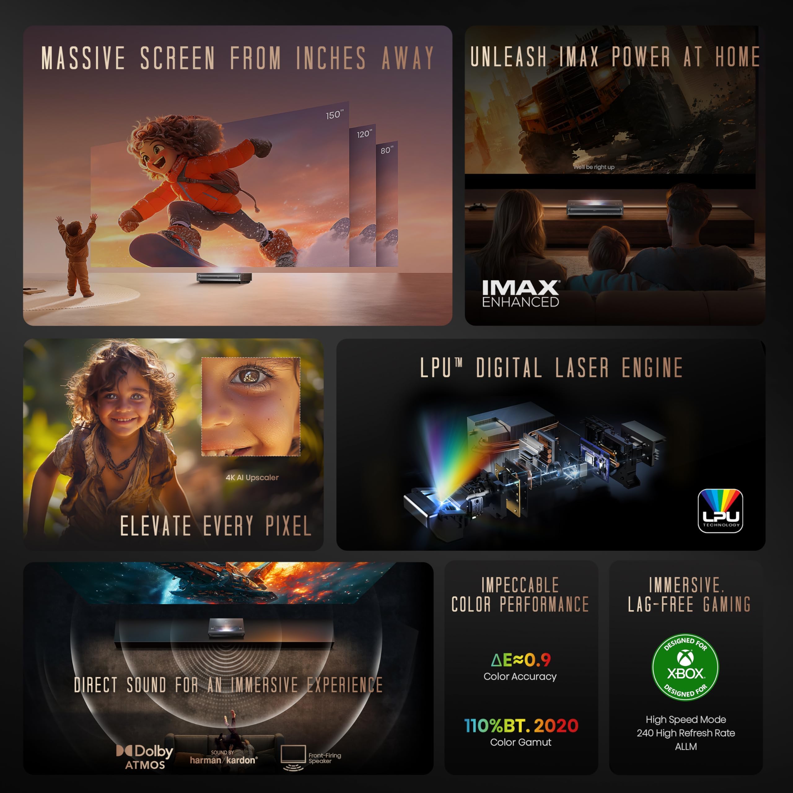 Hisense Laser Cinema Px3-Pro Triple Laser Ultra Short Throw Projector, 80~150, 4K Uhd, High Contrast, Imax Enhanced, Dolby Visio