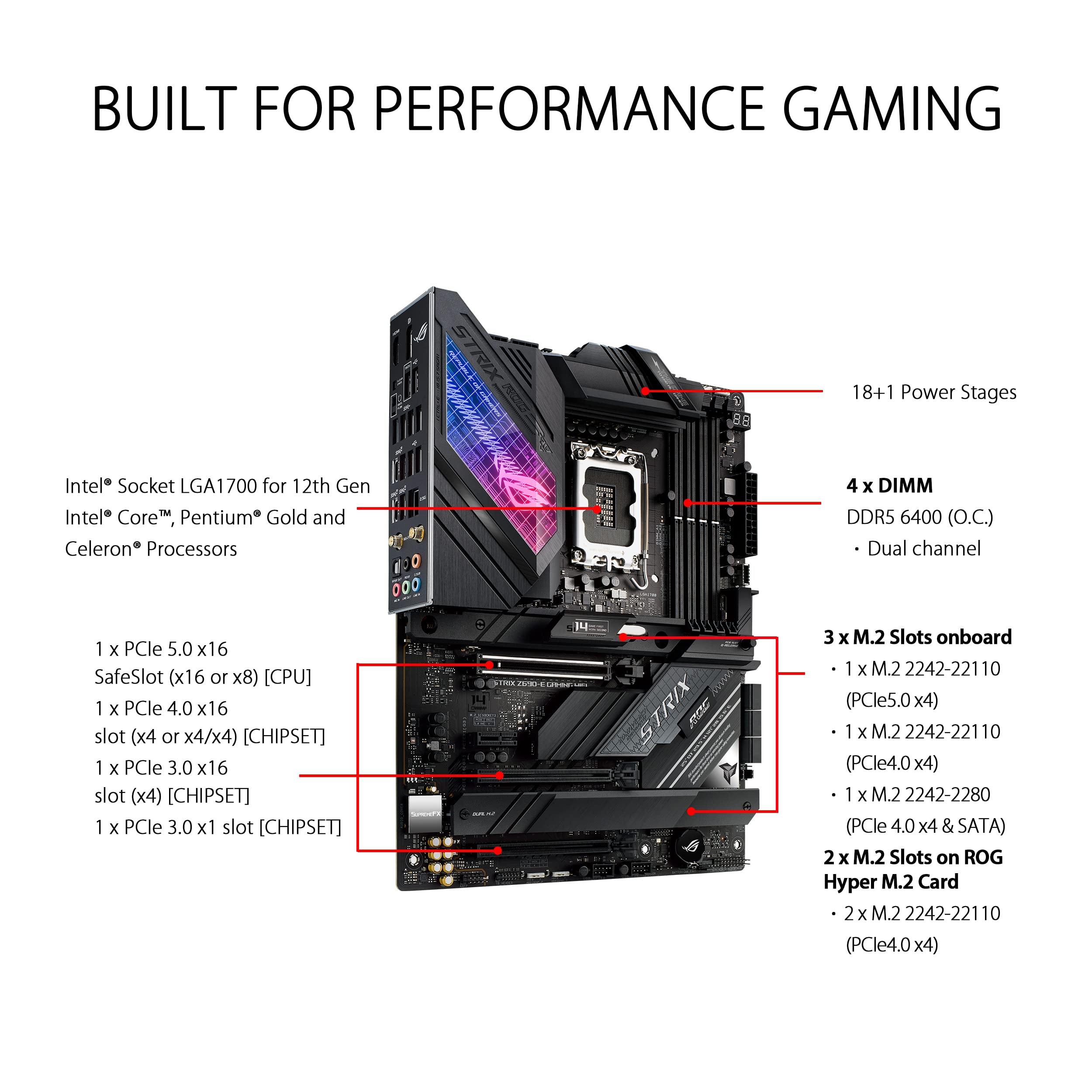 Asus Rog Strix Z690 E Gaming Wifi 6E Lga 1700(Intel 12Th Gen)Atx Gaming Motherboard(Pcie 5.0,Ddr5,2.5 Gb Lan,Thunderbolt 4,5Xm.2