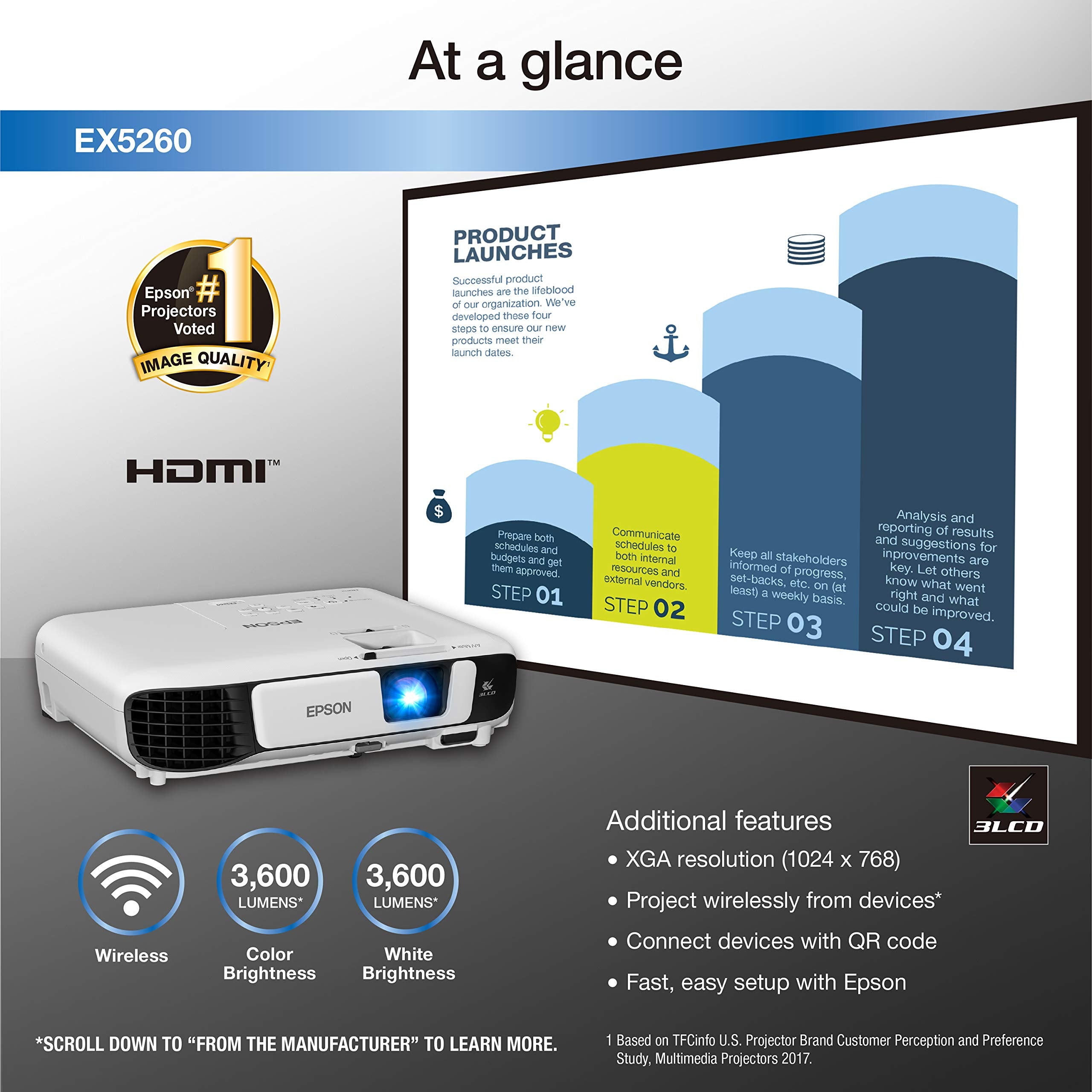 Epson Ex5260 Xga 3,600 Lumens Color Brightness (Color Light Output) 3,600 Lumens White Brightness (White Light Output) Wireless Hdmi 3Lcd Projector