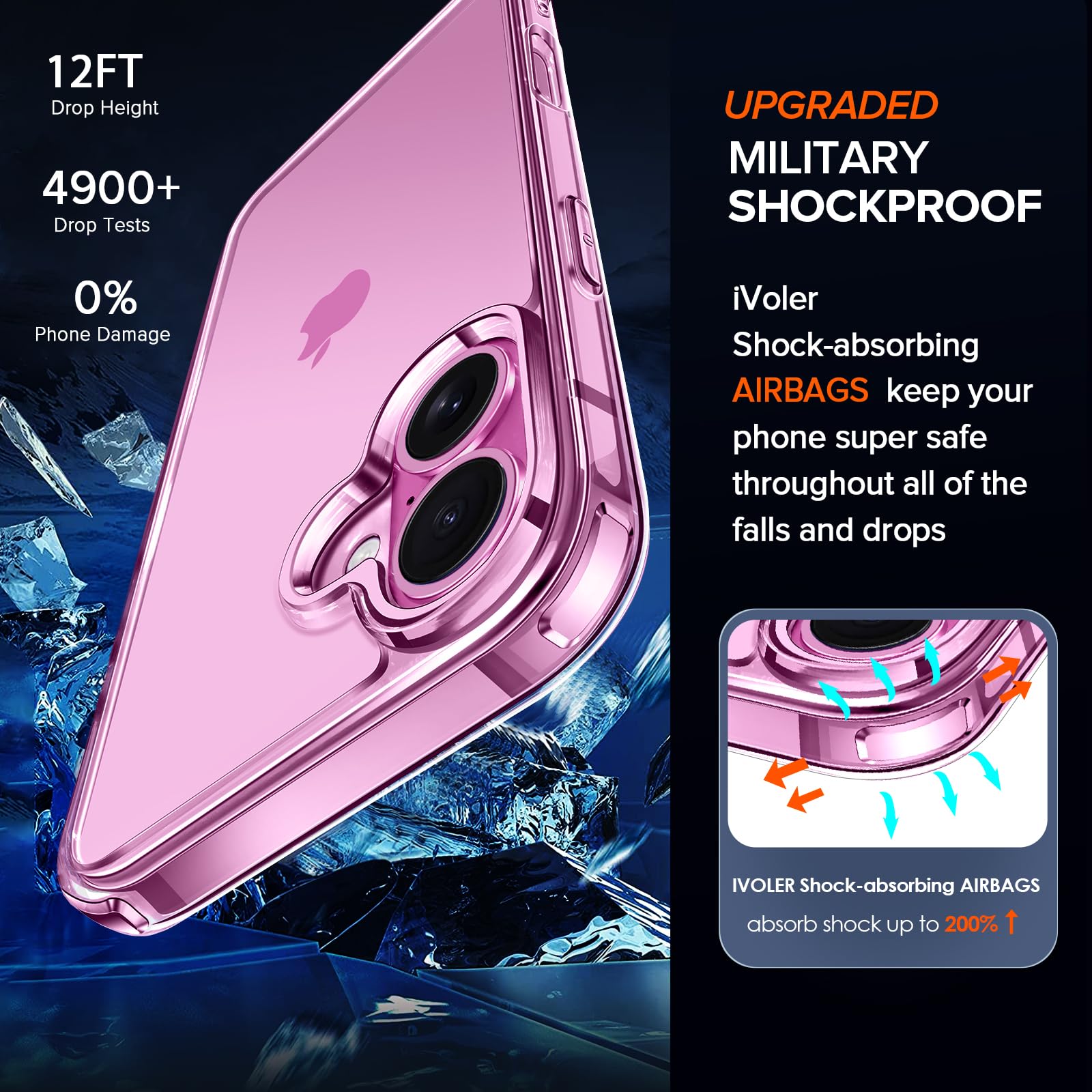 Ivoler 3 In 1 Clear Case Designed For Iphone 16 Plus 6.7'' 2024 With 2 Pack Tempered Glass Screen Protector, Military Shockproof