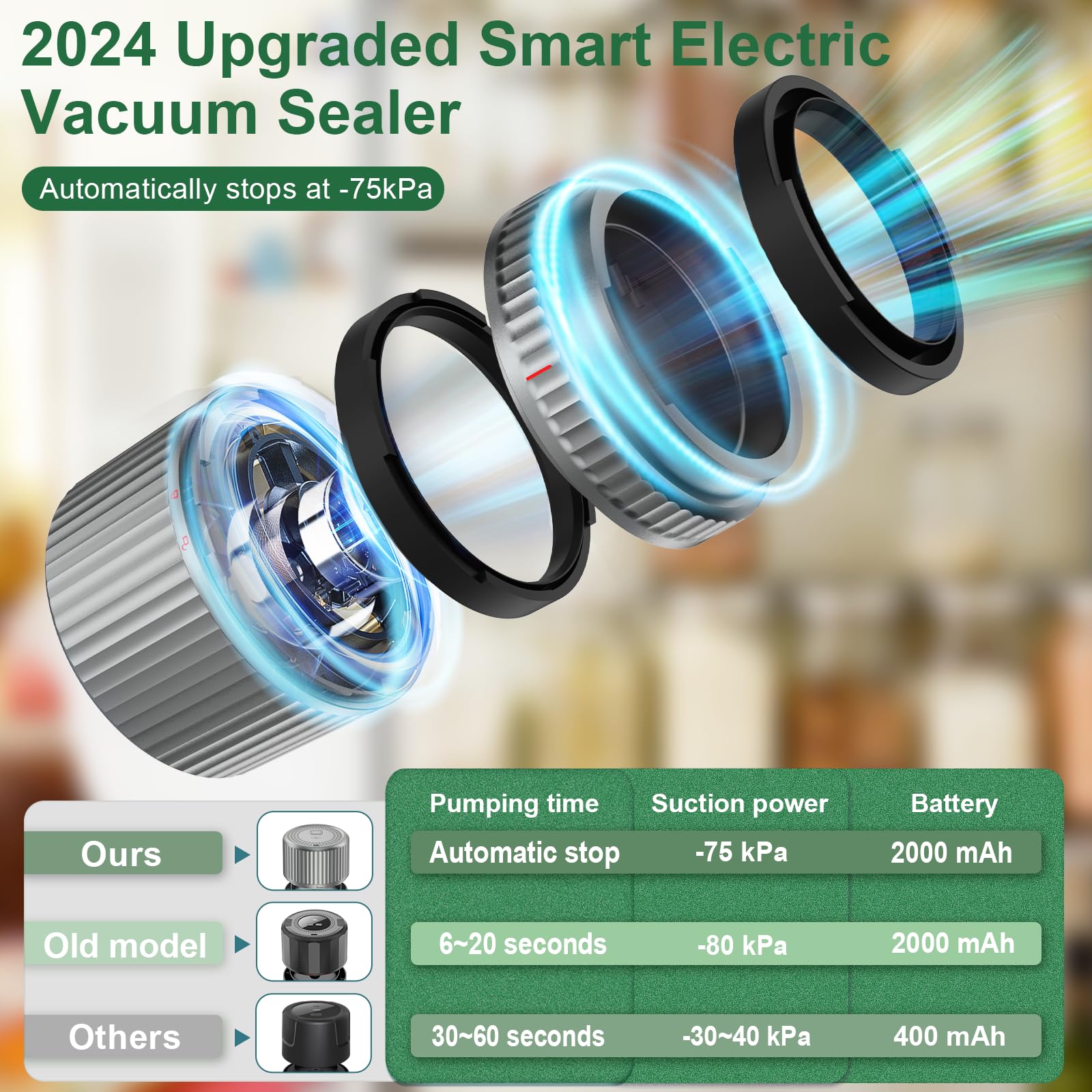 Unerver M12 Auto Stop Electric Mason Jar Vacuum Sealer   2024 Upgrade Smart Jar Vacuum Sealer For Mason Jars With Wide And Regul