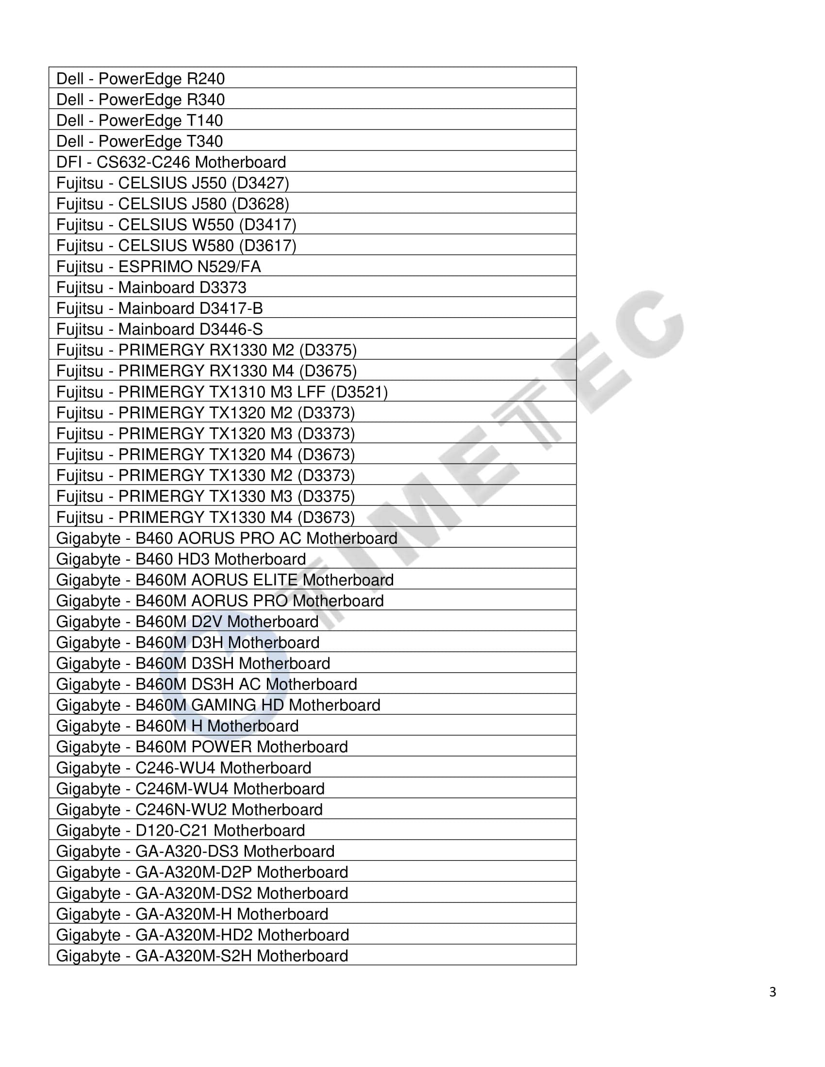 Timetec Hynix Ic 32Gb Kit (4X8Gb) Ddr4 2666Mhz Pc4 21300 Unbuffered Ecc 1.2V Cl19 1Rx8 Single Rank 288 Pin Udimm Server Memory R