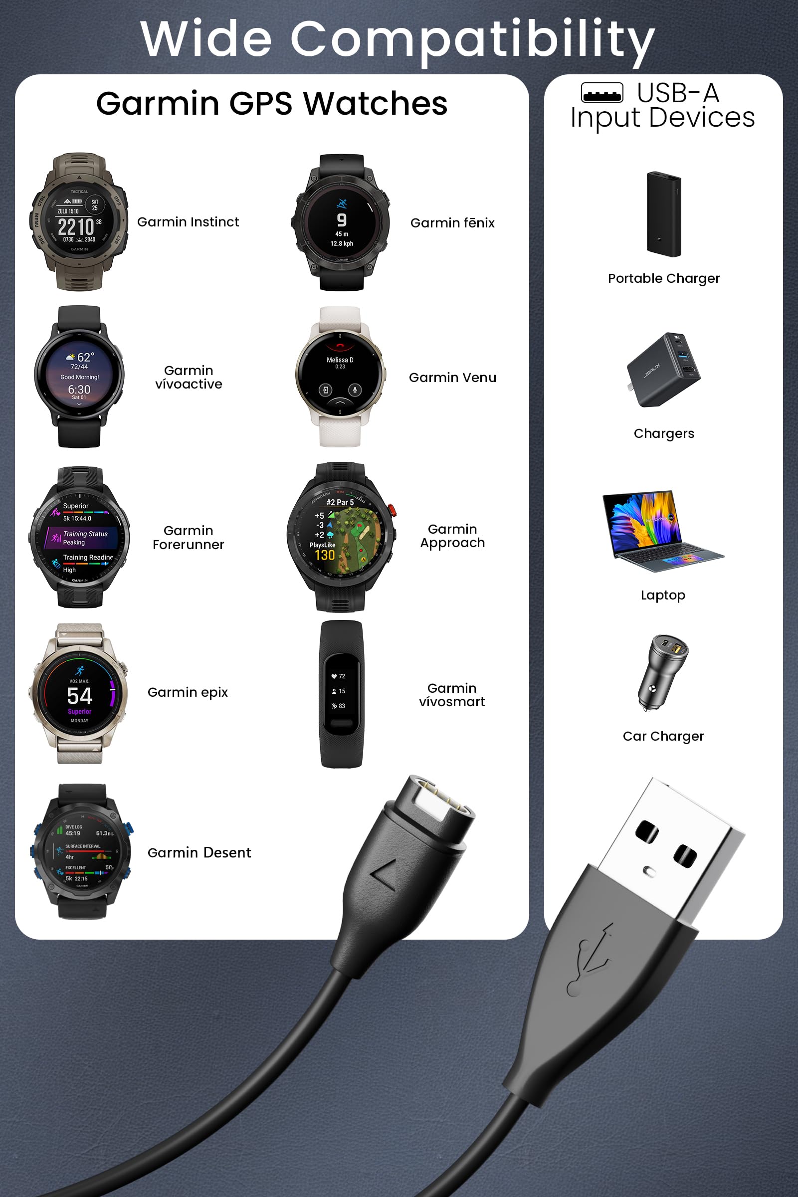 Yaekea Compatible With Garmin Watch Charger Cable Usb Charging Cable For Garmin Instinct/Forerunner/Fenix/Vivoactive/Venu/Vivosm