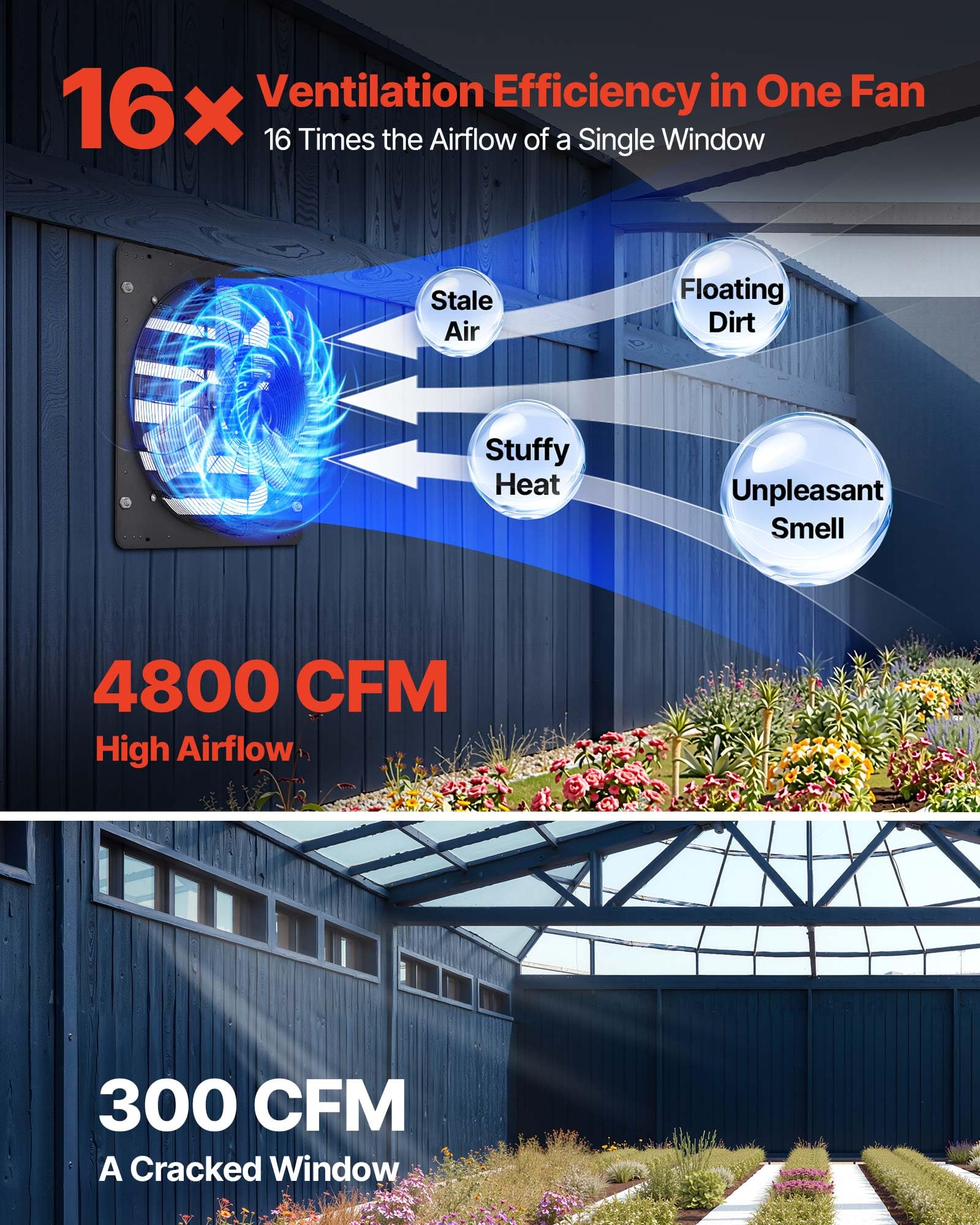 Vevor 24 Inch Shutter Exhaust Fan, Wall Mounted Attic Vent Fan With Smart Programming Variable Speed Temperature Control, 2900 C