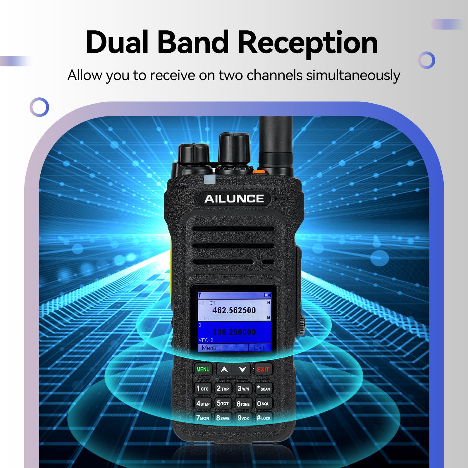 Retevis Ailunce Ha1G Gmrs Radio, Gmrs Handheld Radio With Cable, Ip67 Waterproof, Noaa, 2800Mah, Gmrs Repeater Capable Two Way Radio With Usb C Charging