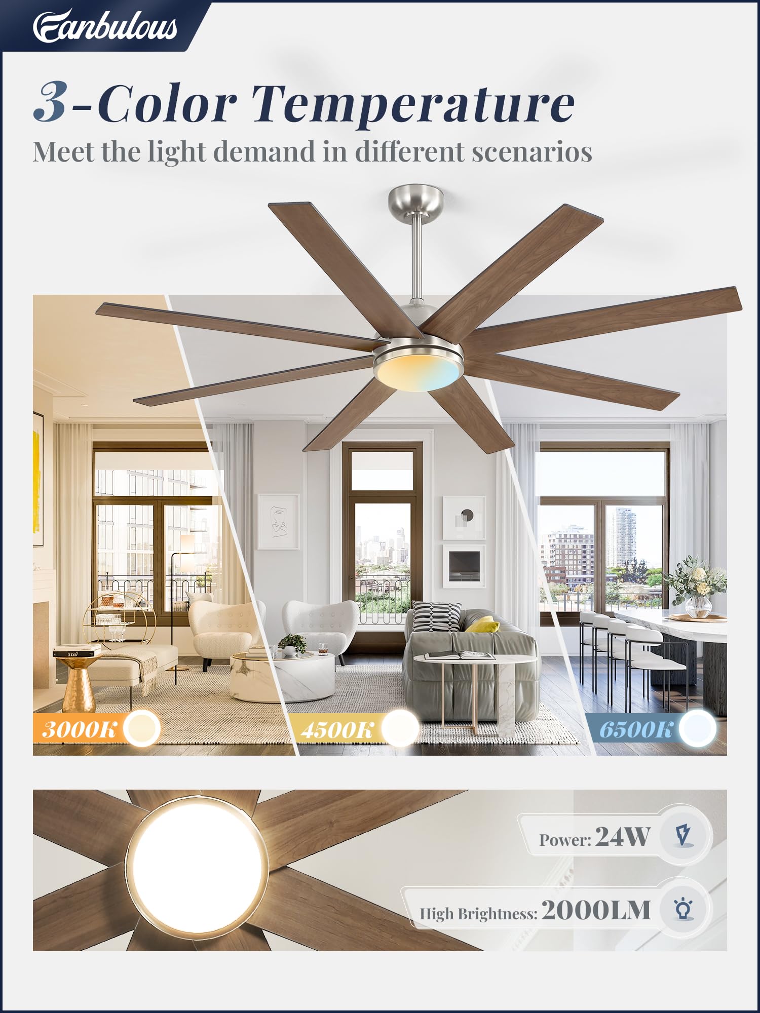 Fanbulous 65 Inch Ceiling Fans With Lights And Remote, Brush Nickel Indoor/Outdoor Ceiling Fan With Quiet Reversible Dc Motor, 6