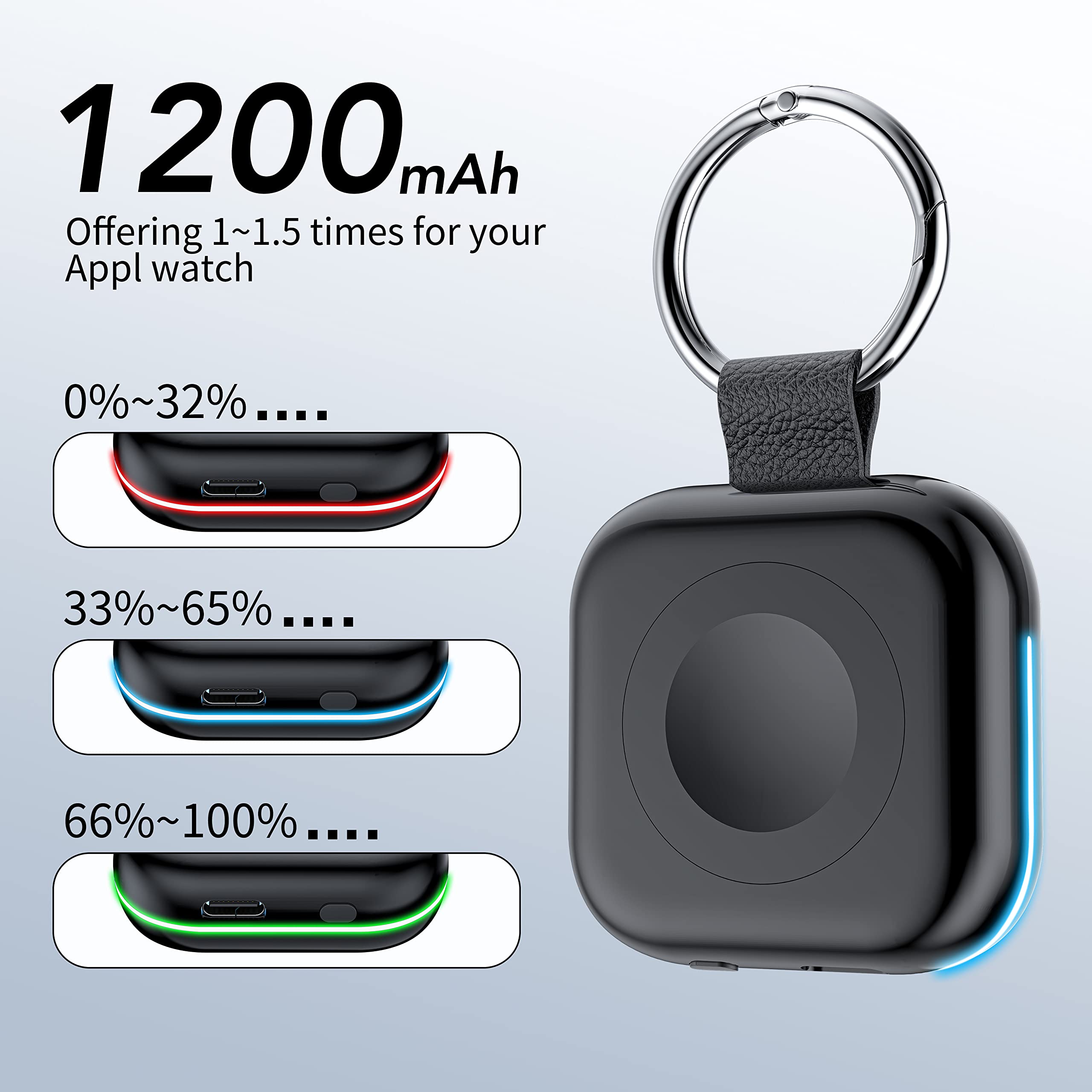 Huoto Portable Charger For Apple Watch,Wireless Magnetic Iwatch Charger 1200Mah Power Bank Travel Keychain Accessories Smart Watch Charger For Apple Watch Series 10/9/8/7/6/Se/5/4/3/2/1/Uitra/Uitra 2