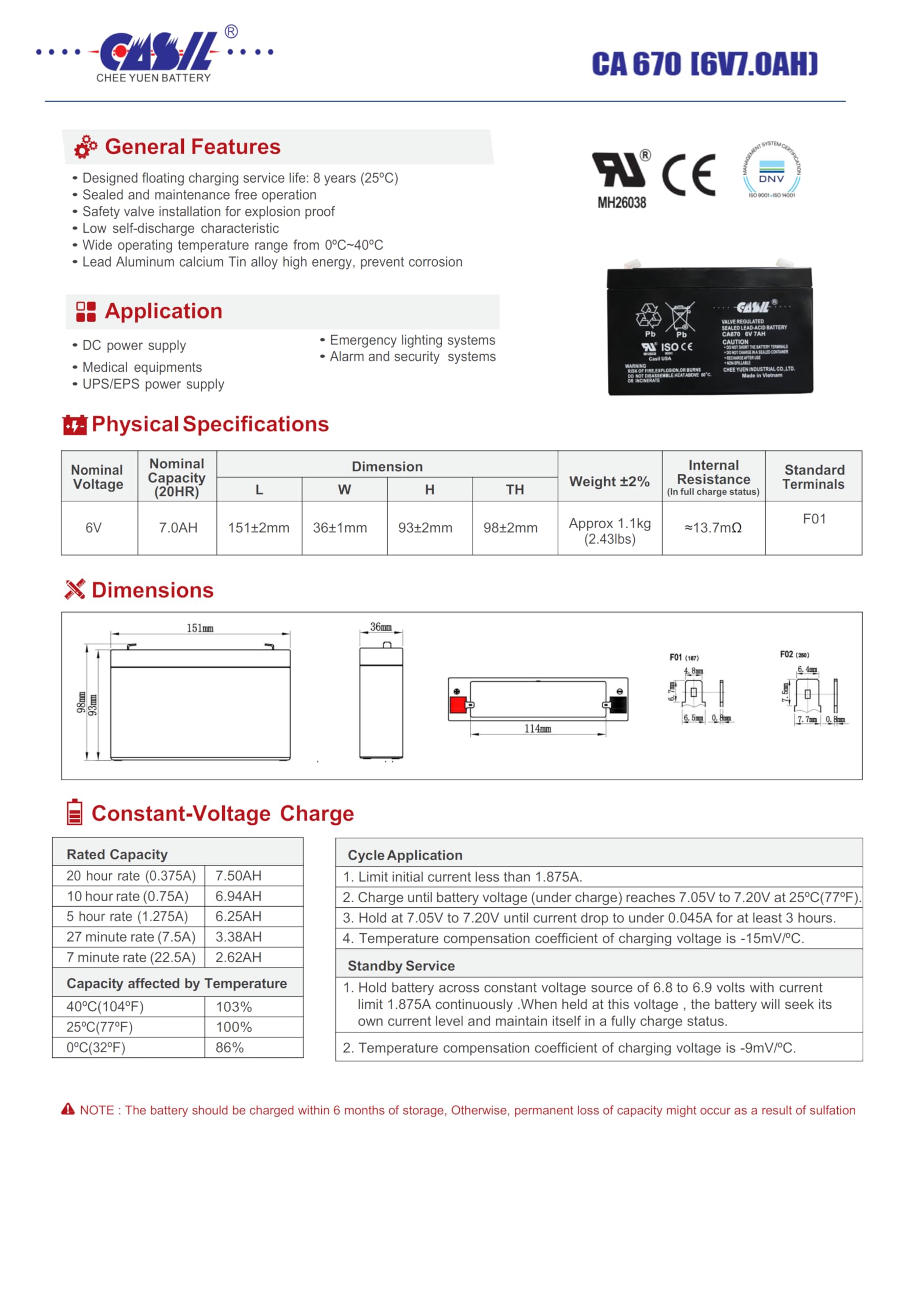 Casil 6V 7Ah Sla Replacement Battery For Enduring 3Fm7 (2 Pack)